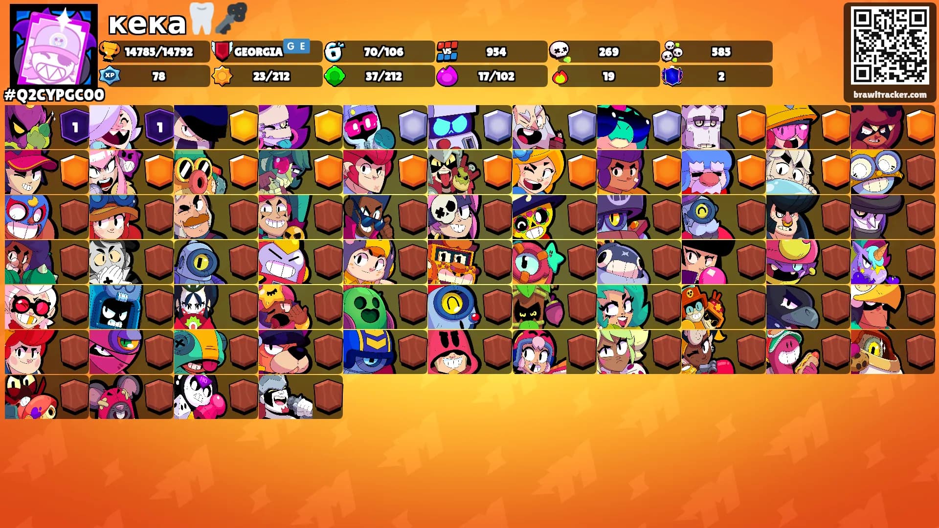 кека🦷🗝️'s Ranks