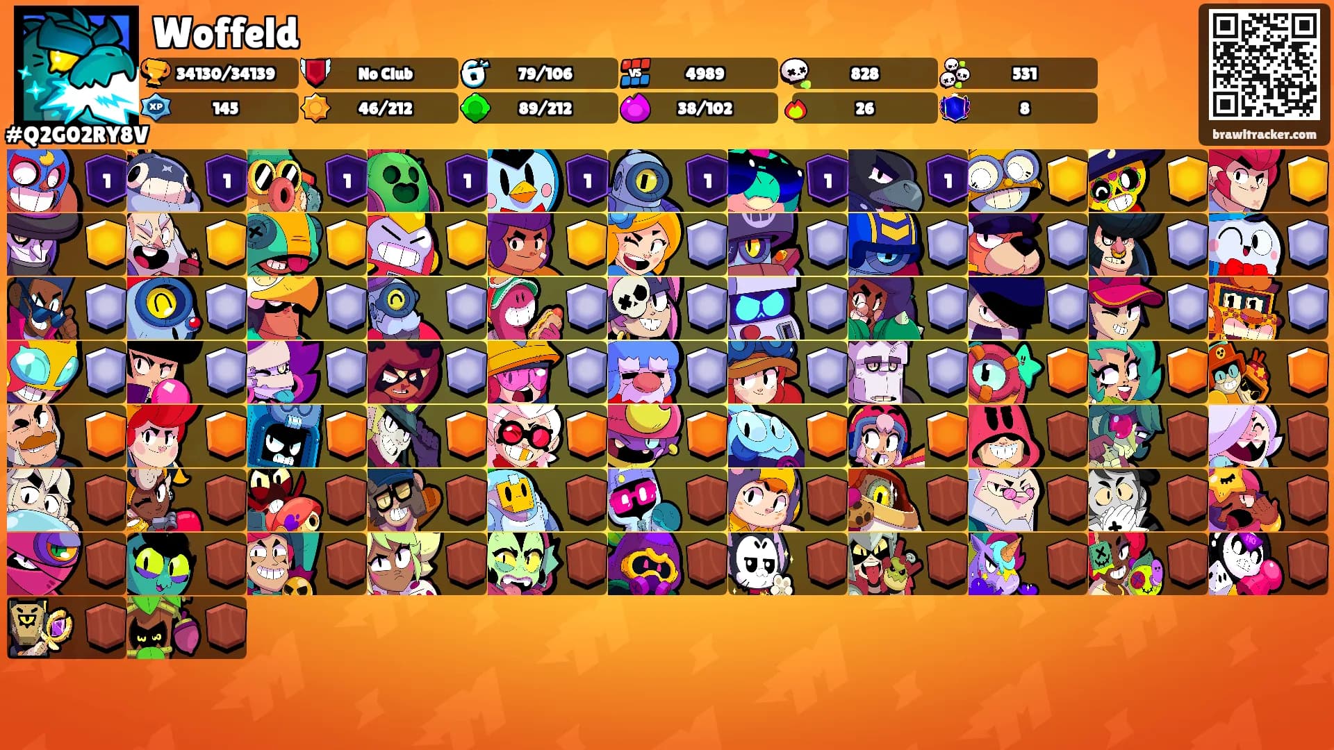Woffeld's Ranks