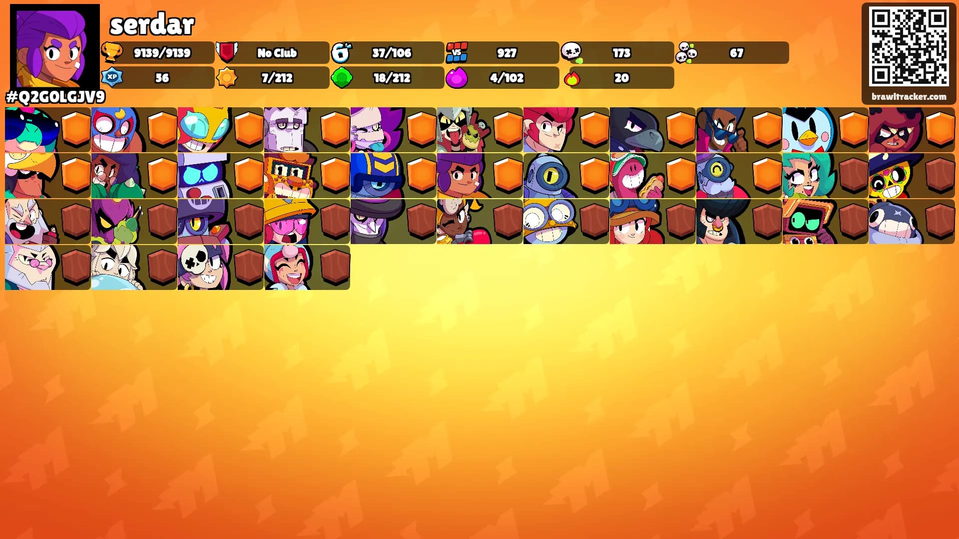 serdar's Ranks