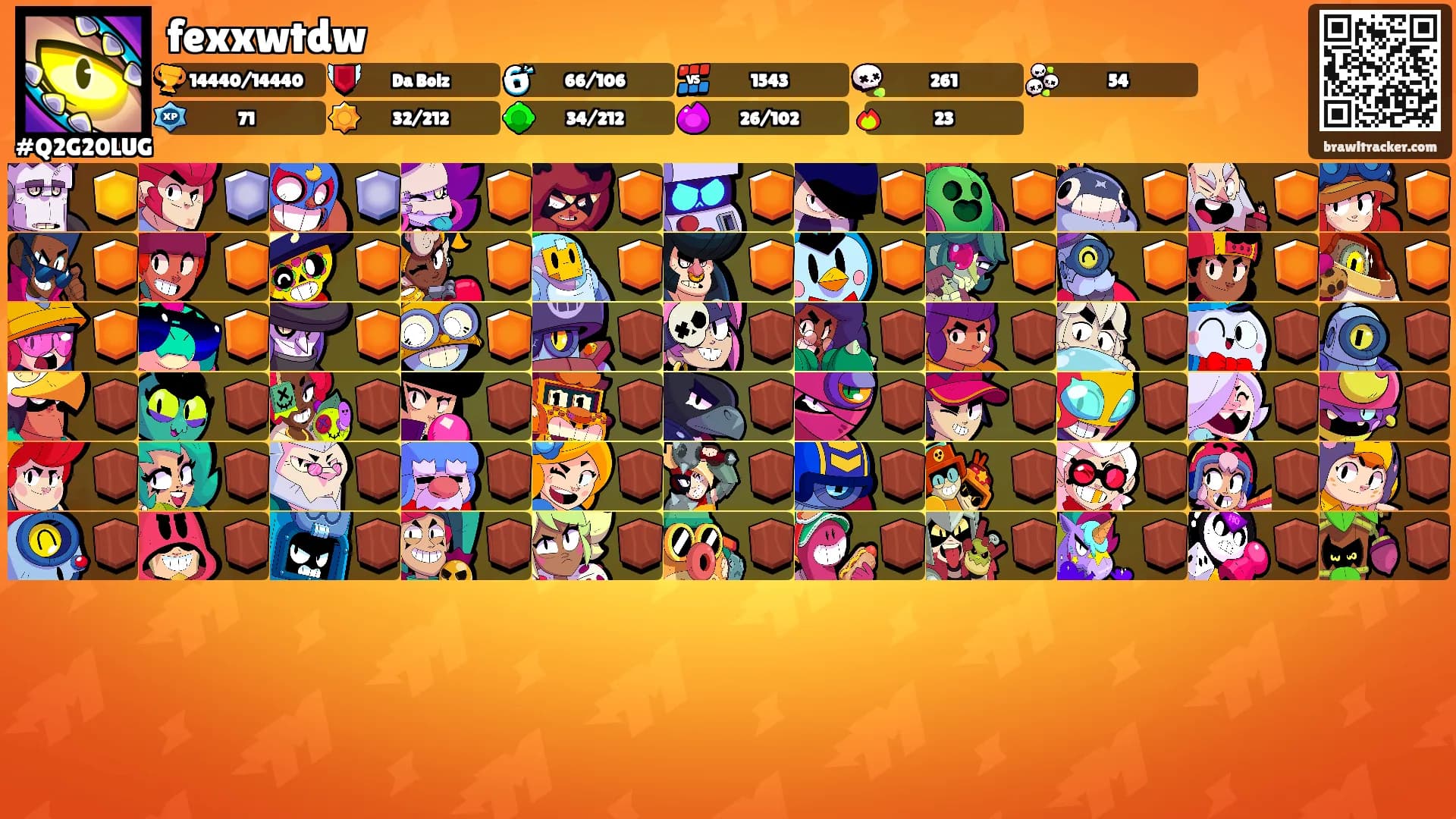 fexxwtdw's Ranks