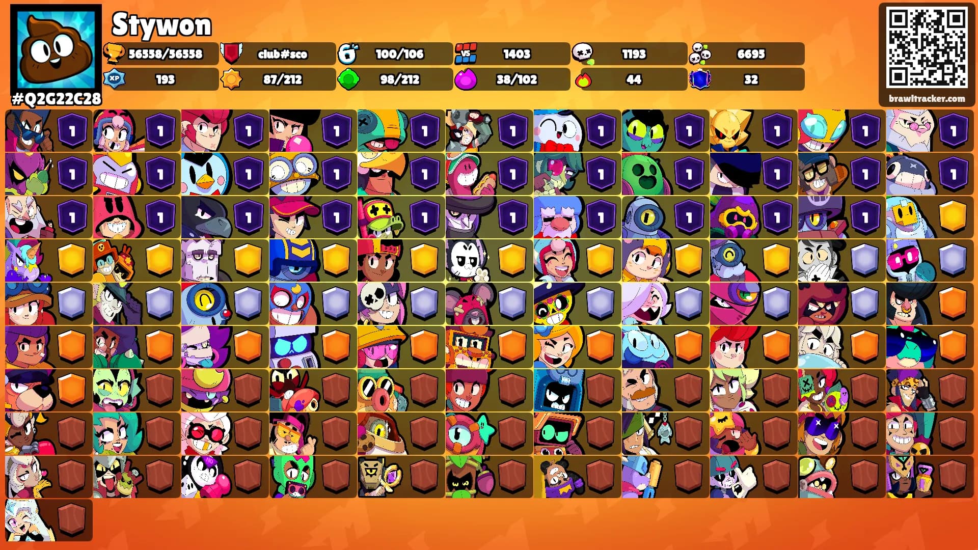 Stywon's Ranks
