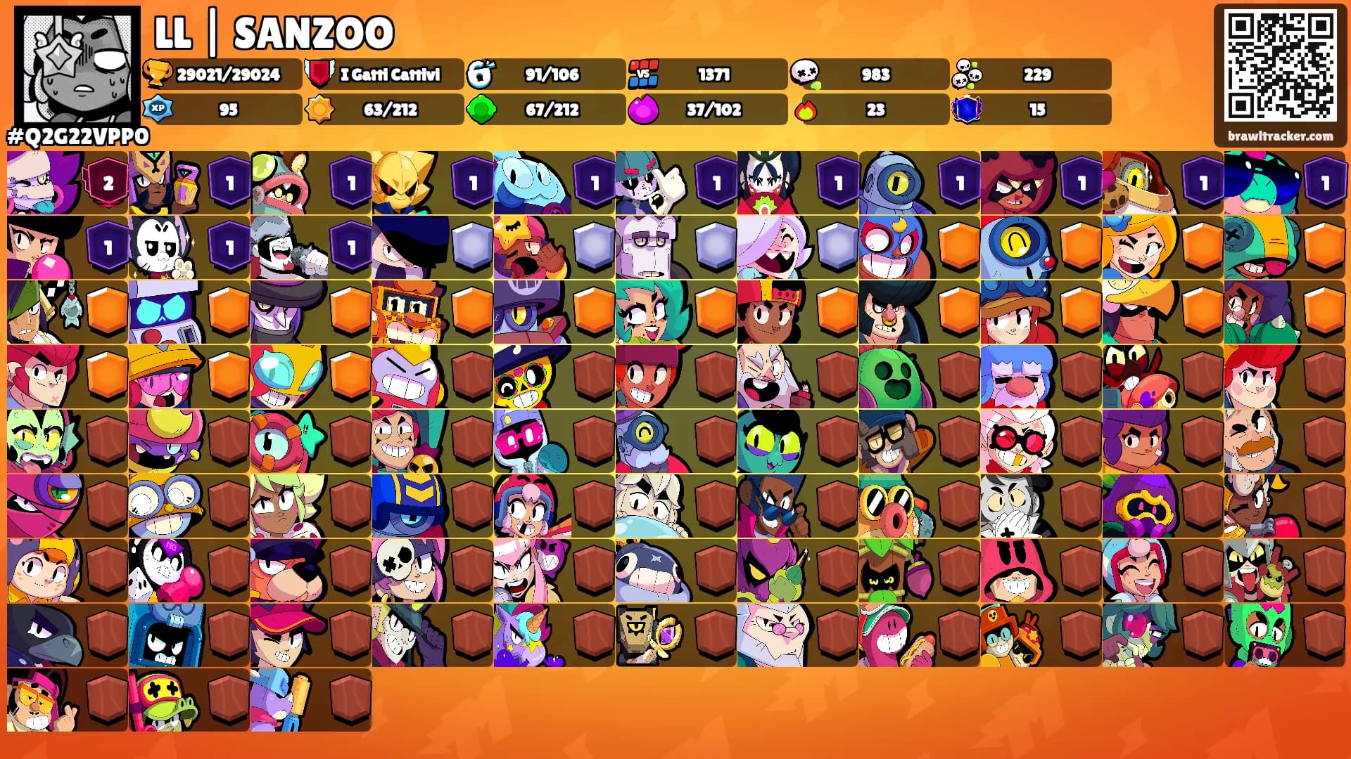 LL | SANZOO's Ranks
