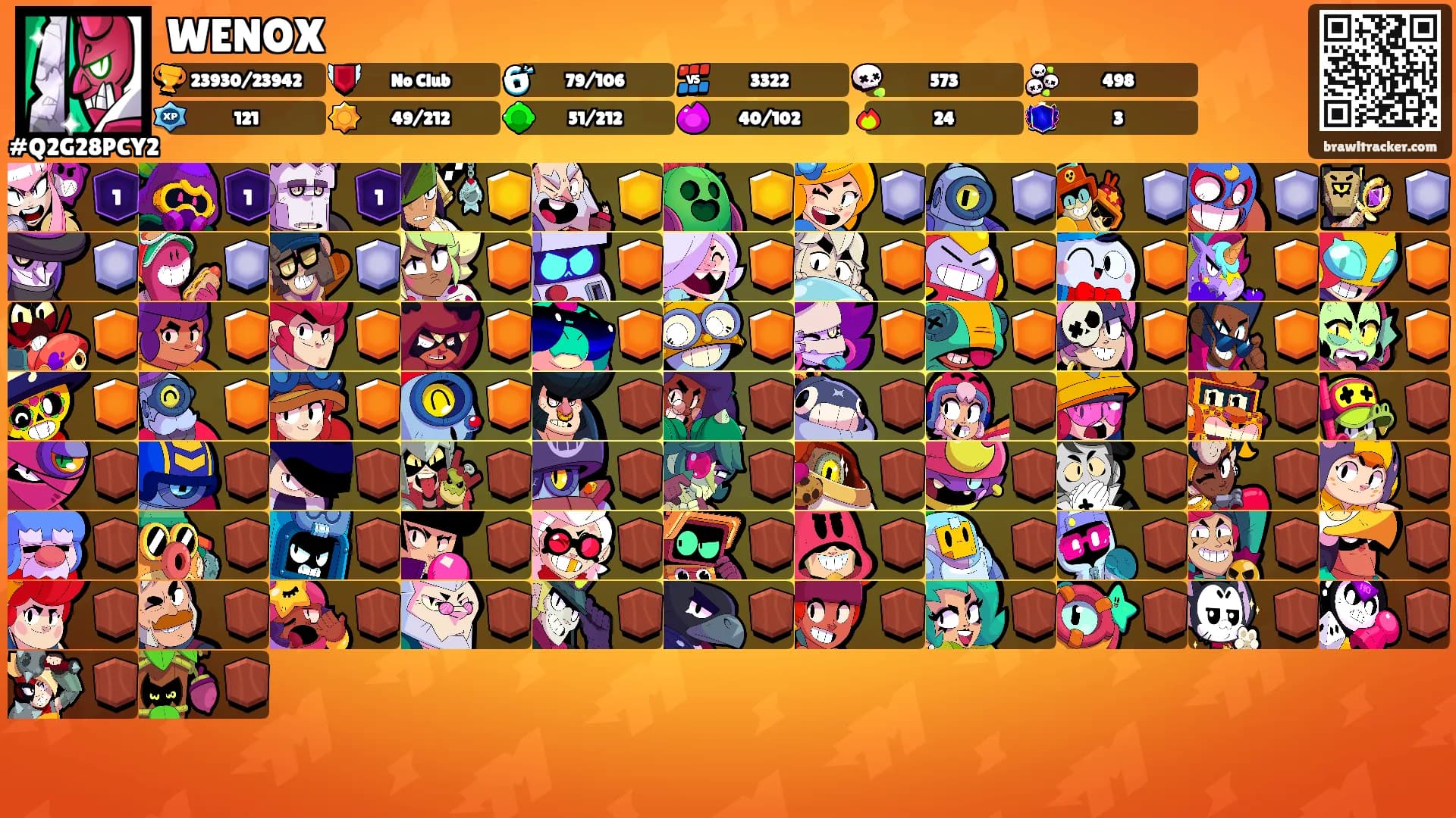 WENOX's Ranks