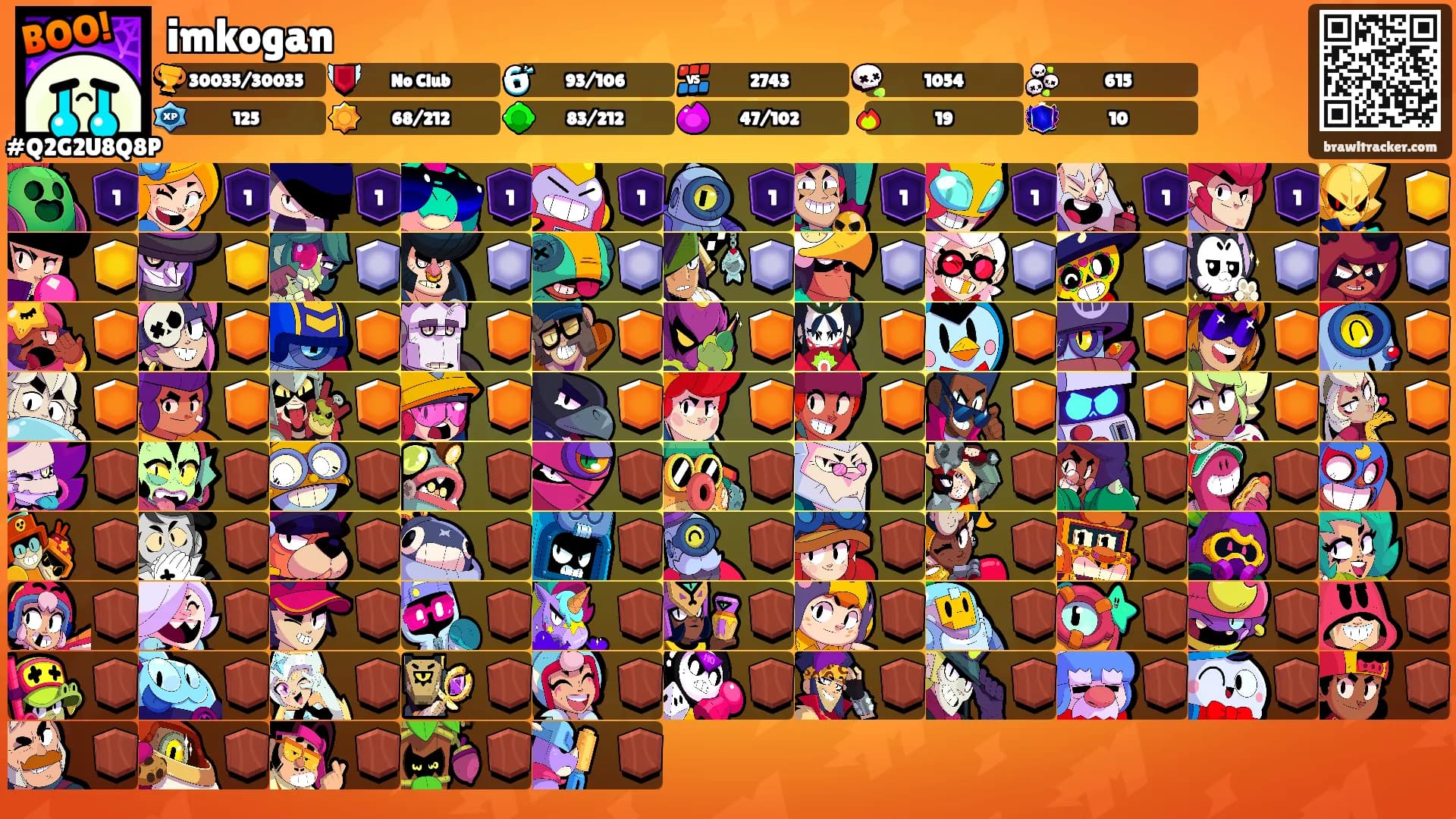 imkogan's Ranks