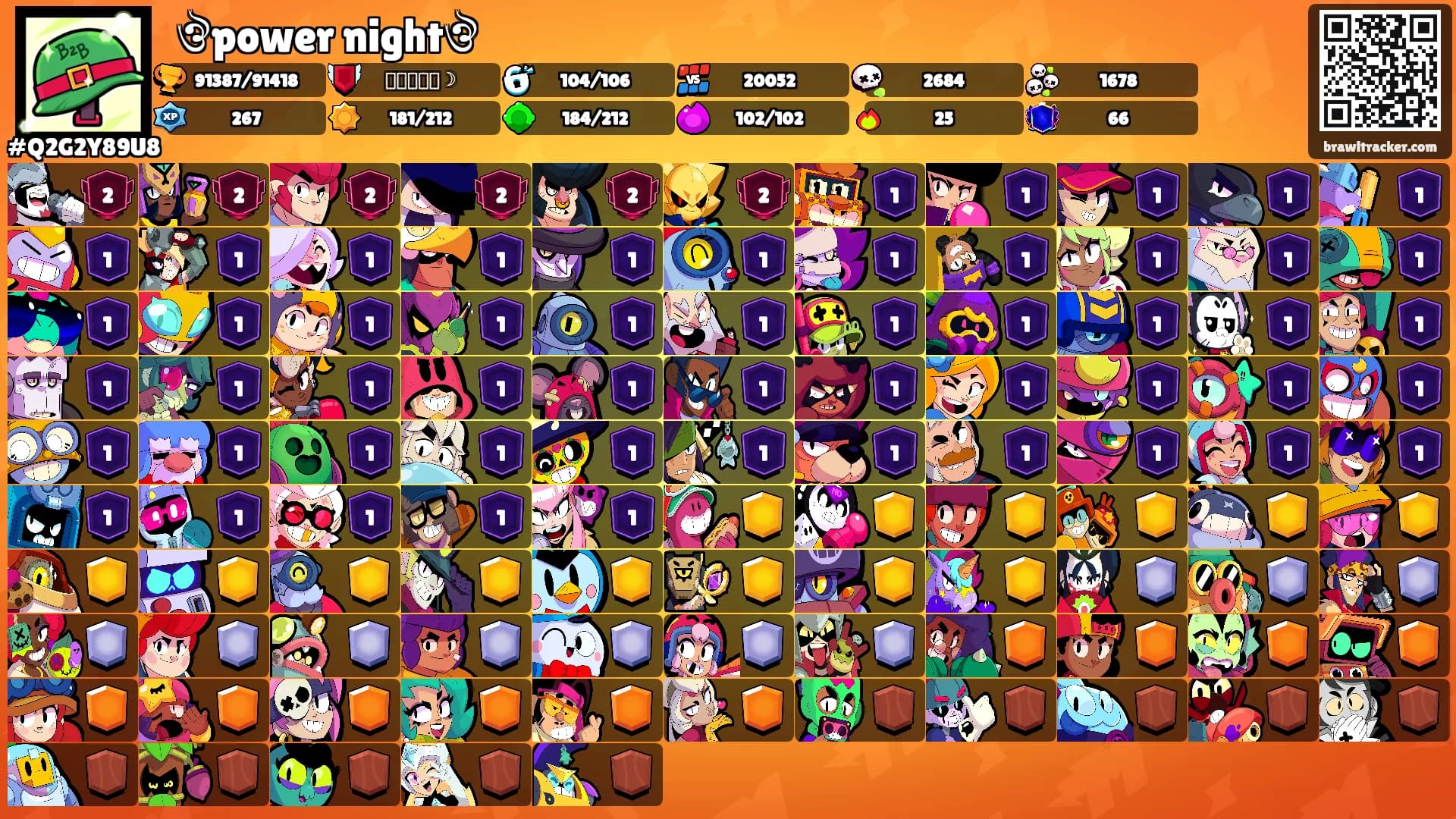 ꧁ঔpower nightঔ꧂'s Ranks