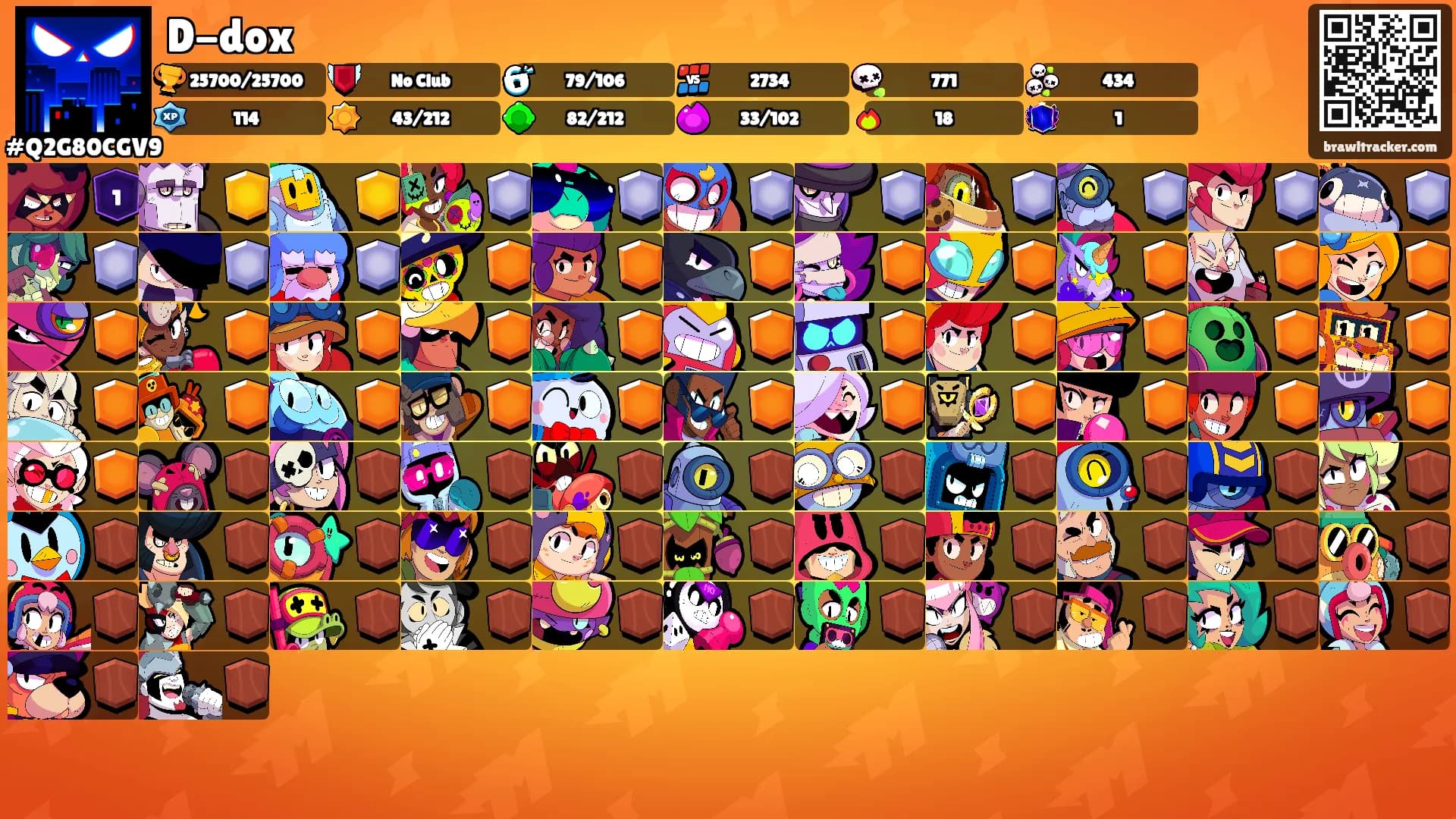 D-dox's Ranks