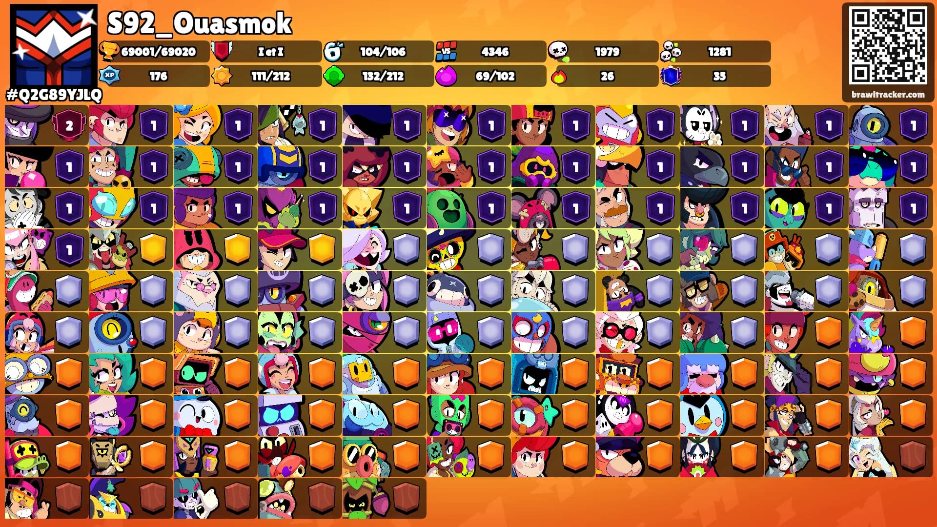 S92_Ouasmok's Ranks