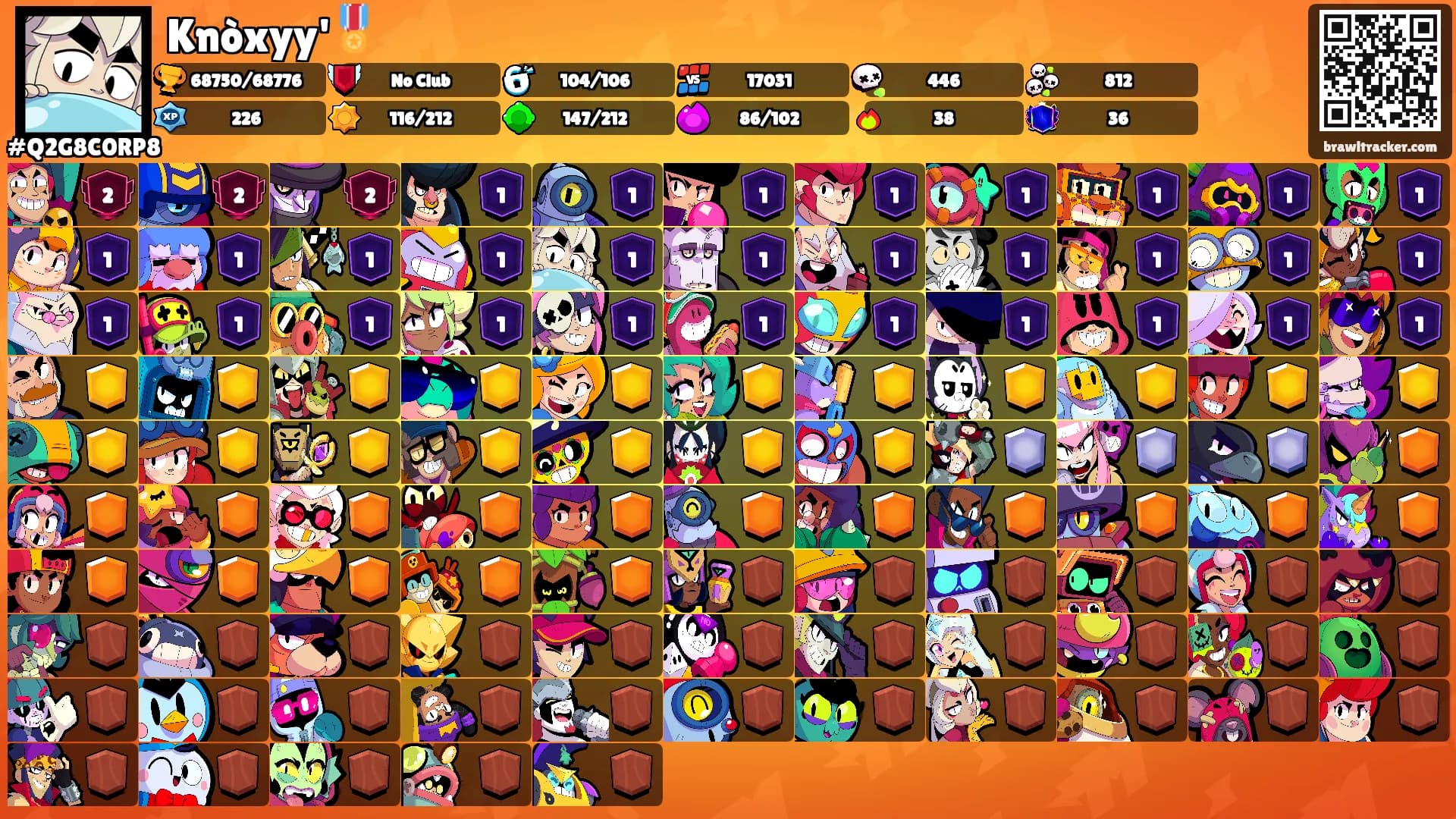 Knòxyy'🎖️'s Ranks