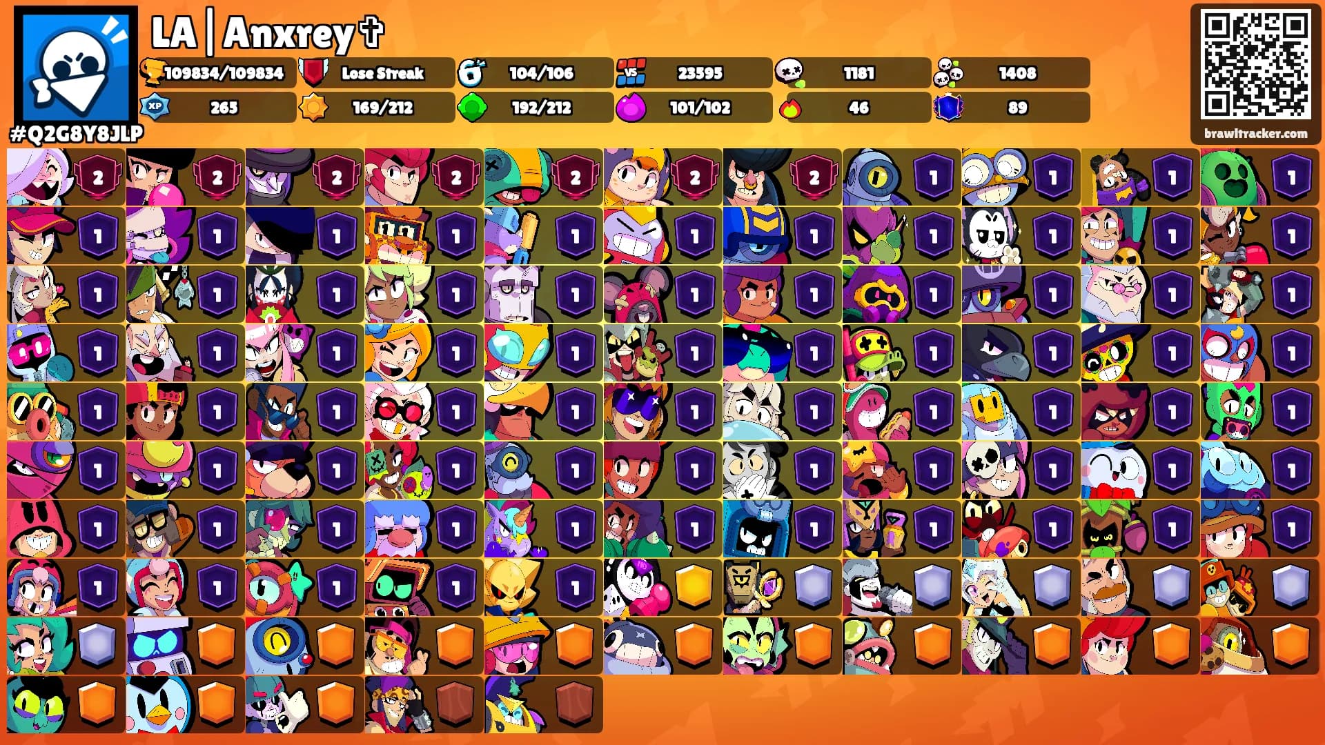 LA|Anxrey✞'s Ranks