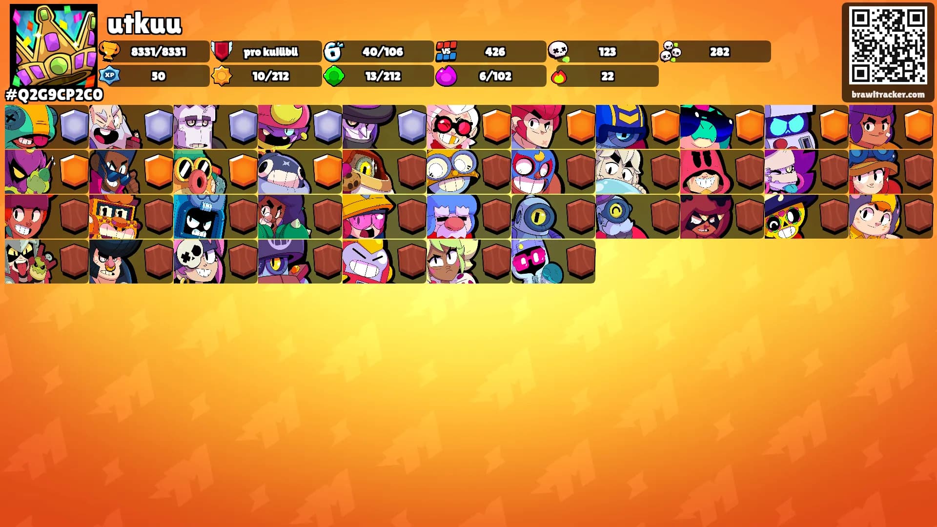 utkuu's Ranks