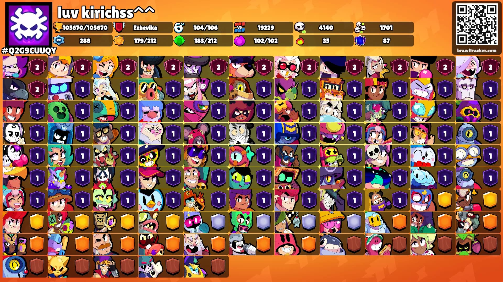 luv kirichss^^'s Ranks