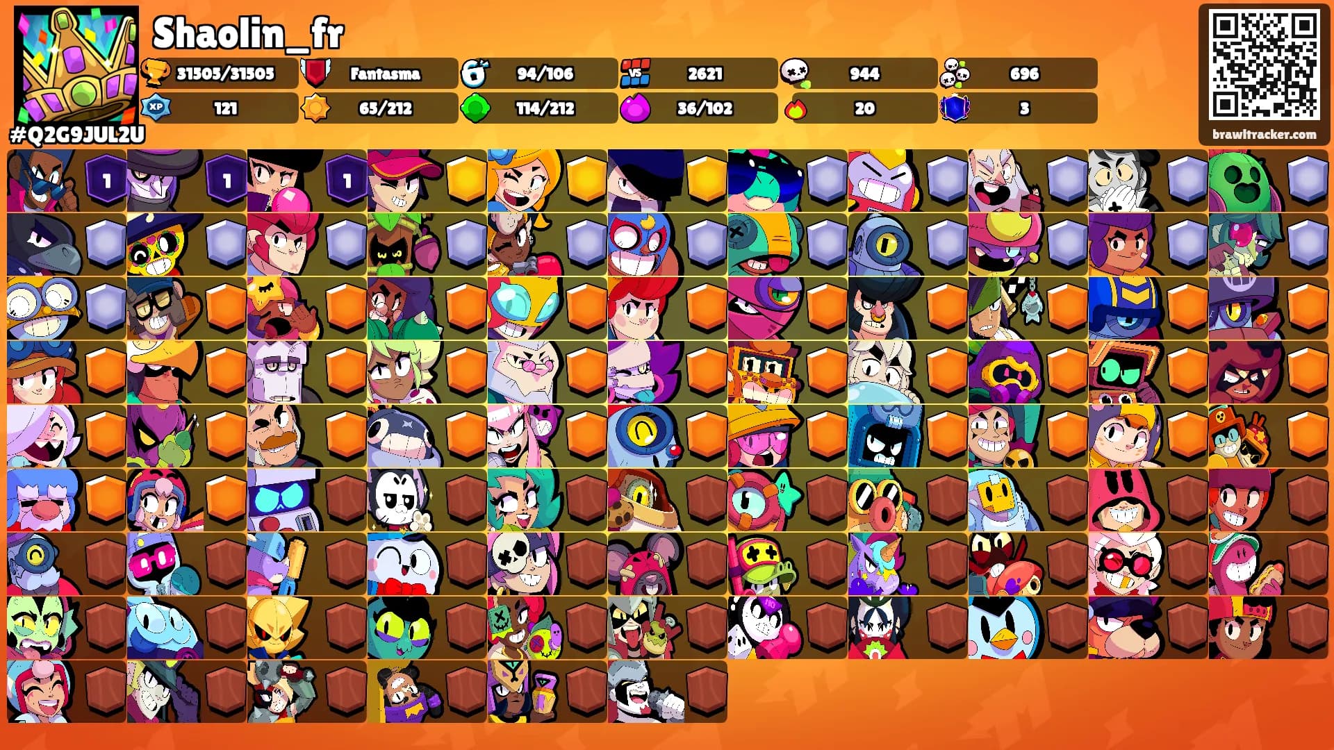 Shaolin_fr's Ranks