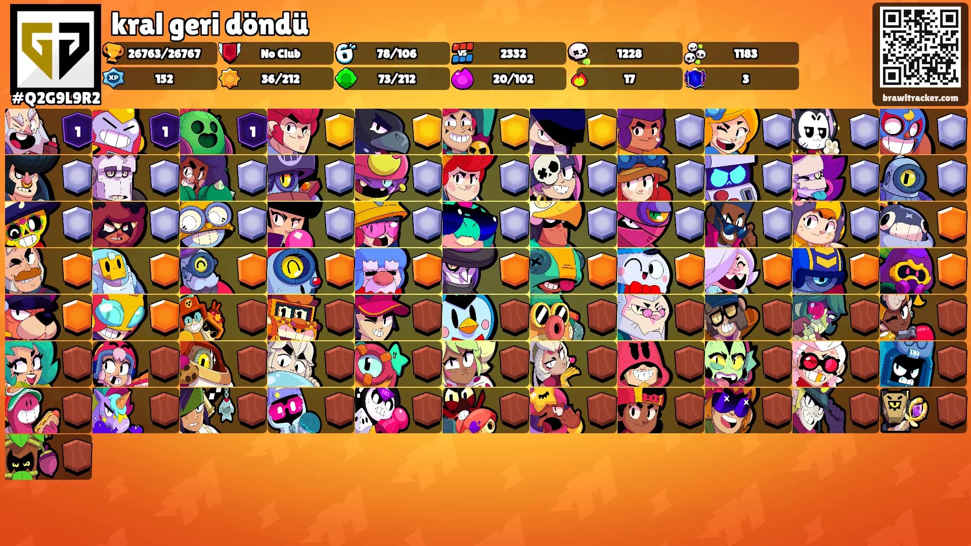 kral geri döndü's Ranks