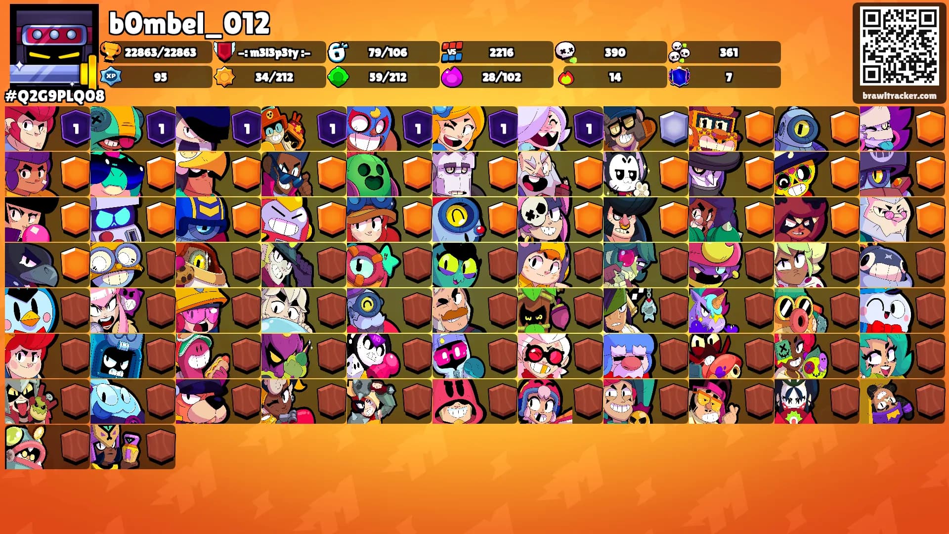 b0mbel_012's Ranks