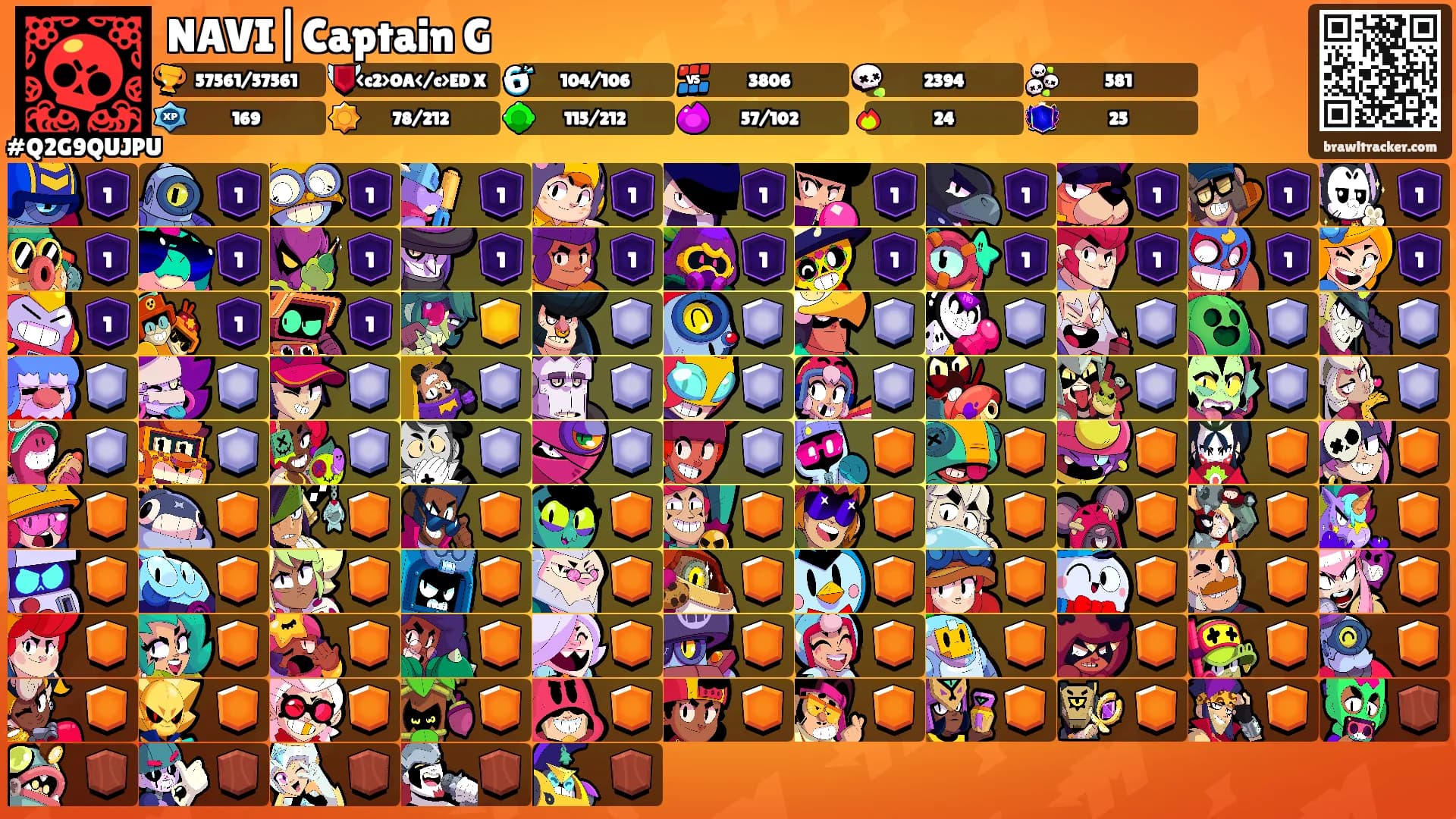 NAVI|Captain G's Ranks