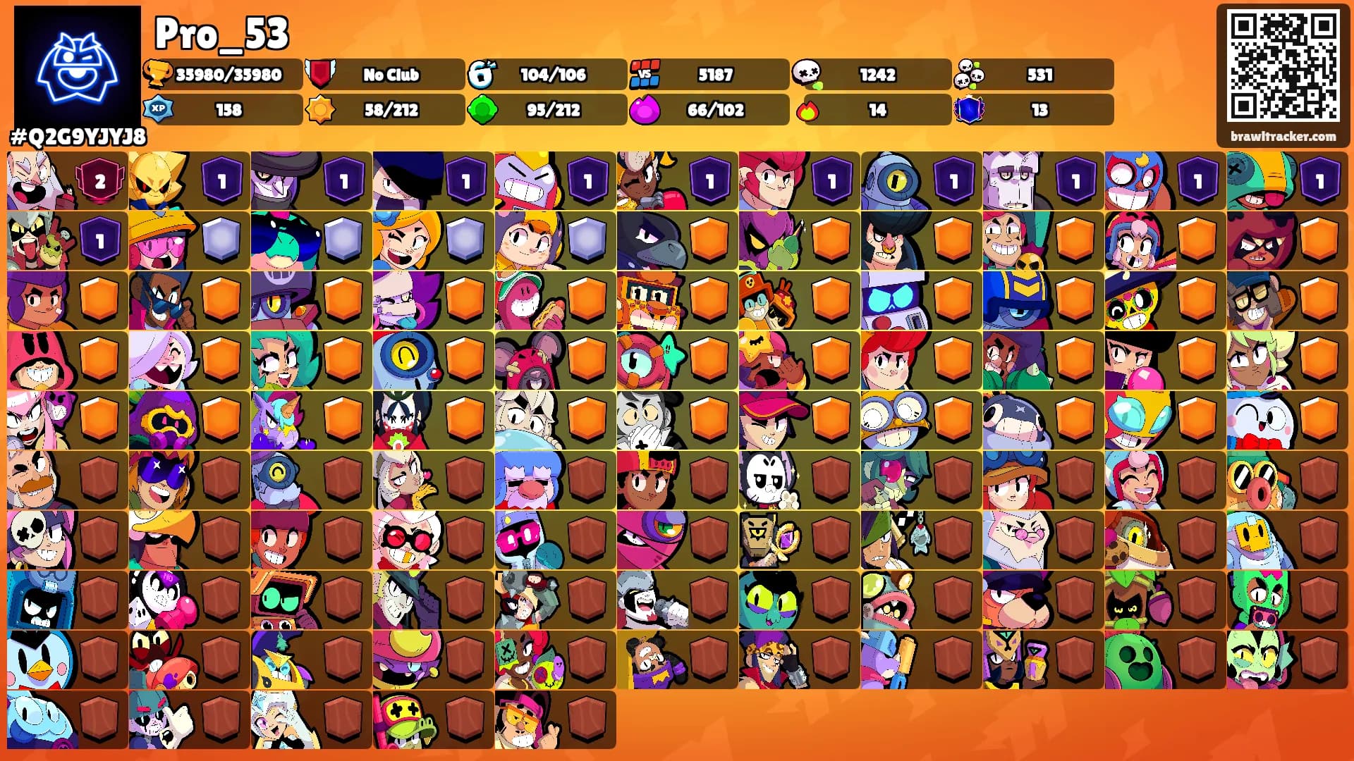 Pro_53's Ranks