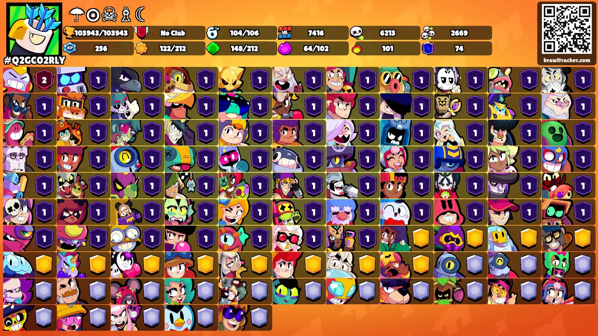 ☂⊙☠♗☾'s Ranks