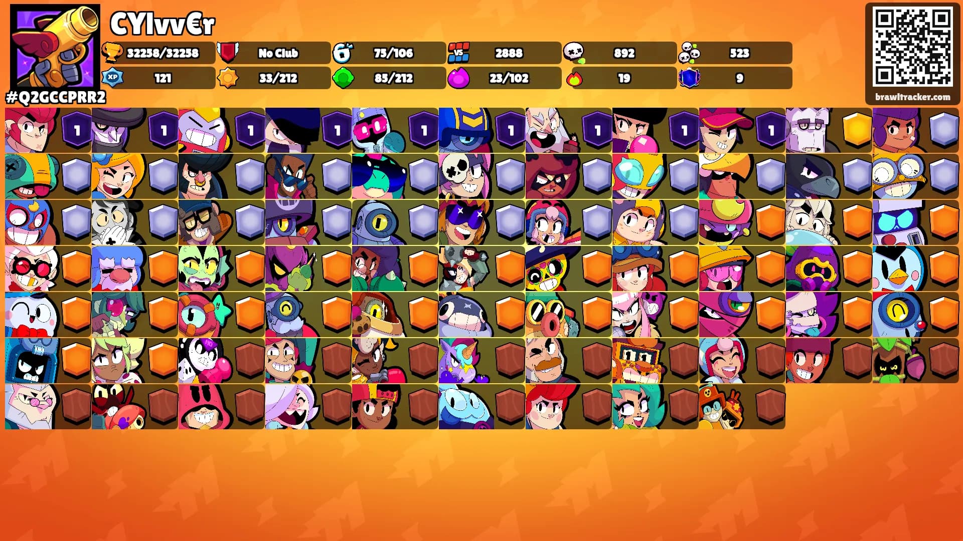 CYlvv€r's Ranks
