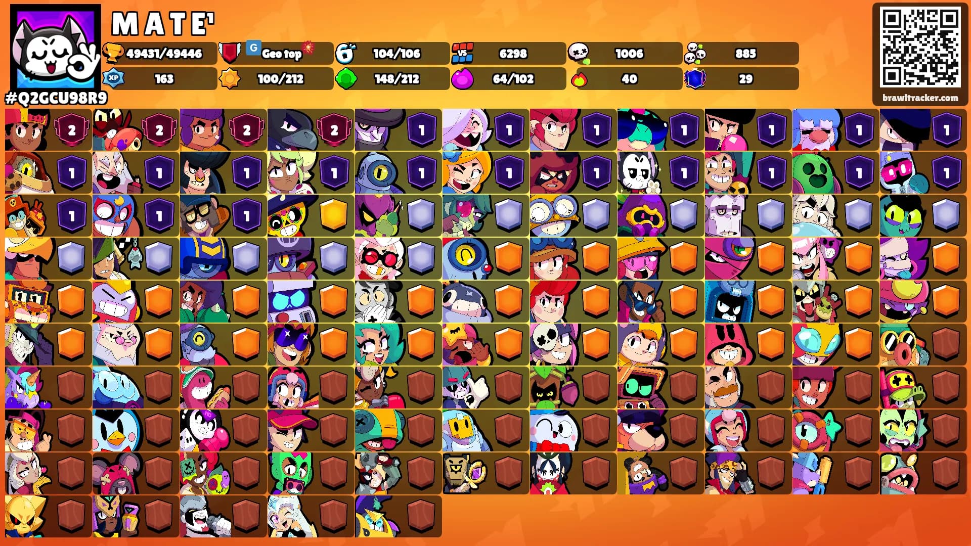 M A T E¹'s Ranks
