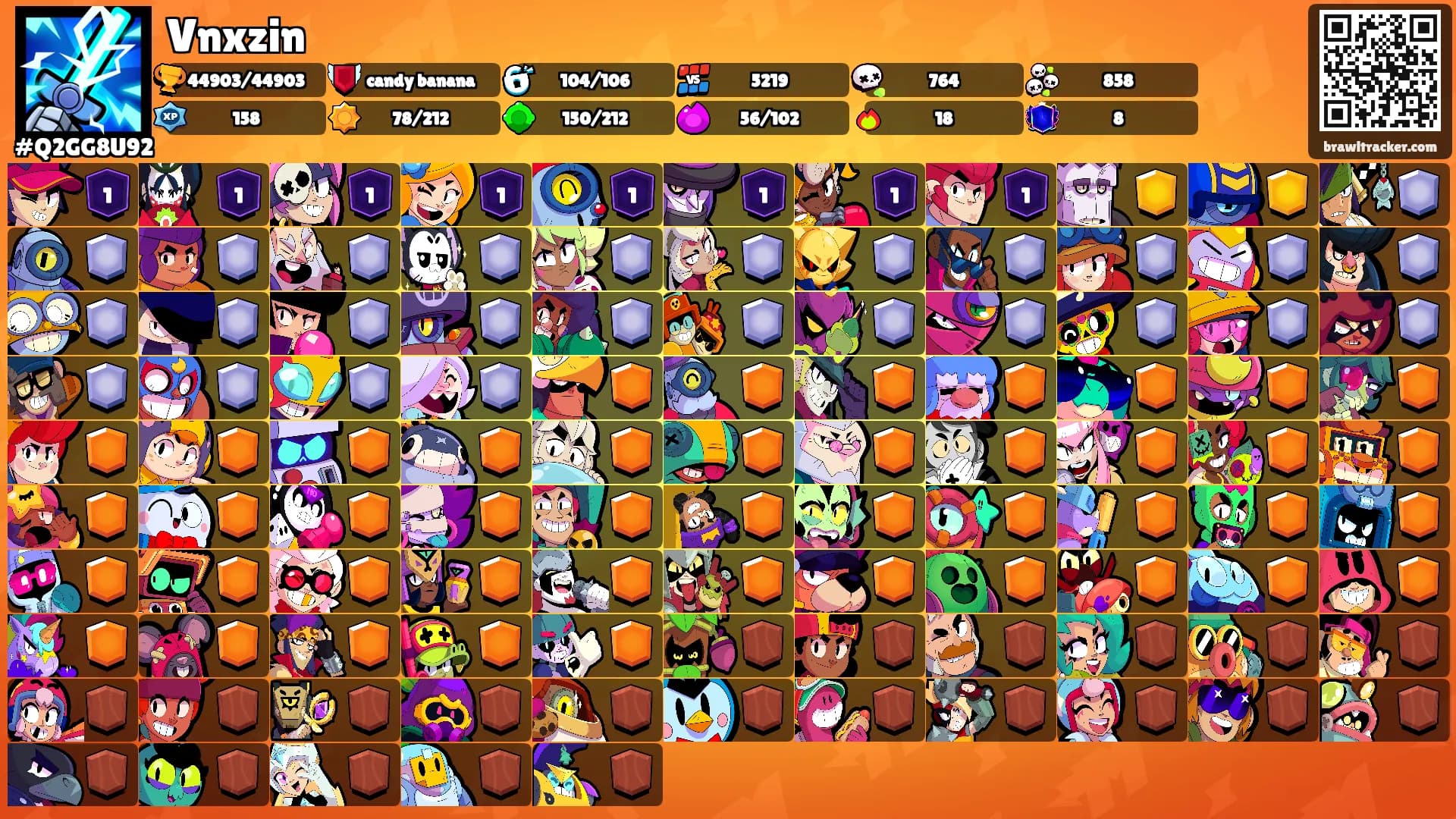 Vnxzin's Ranks