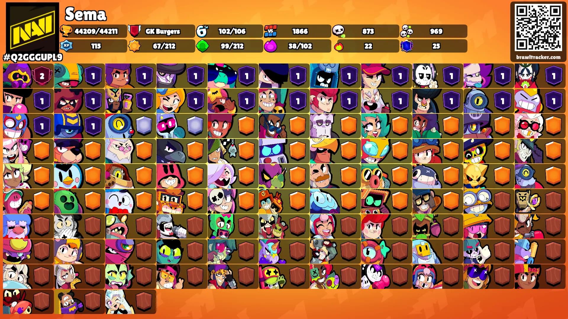 Sema's Ranks