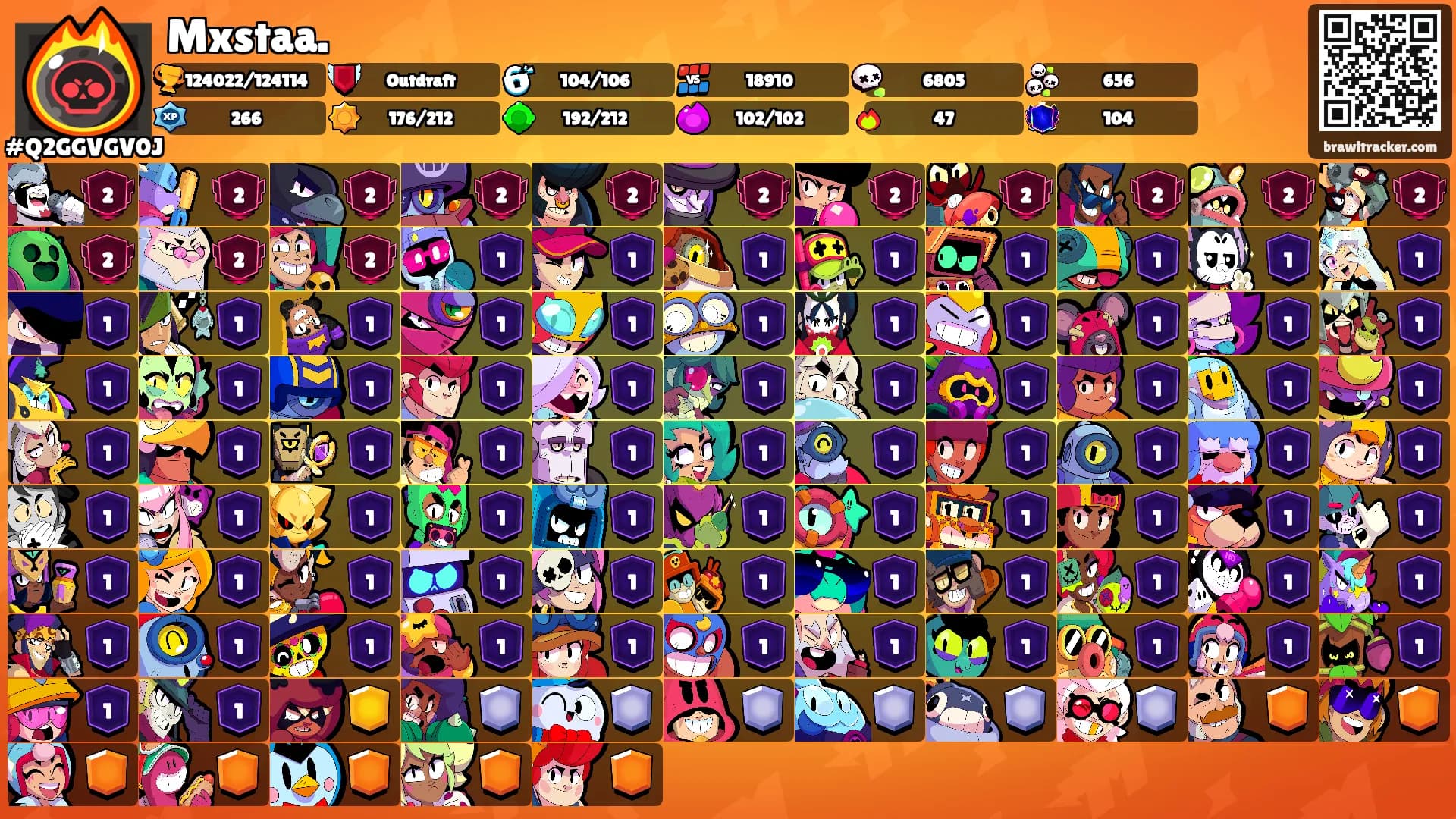 Mxstaa.'s Ranks