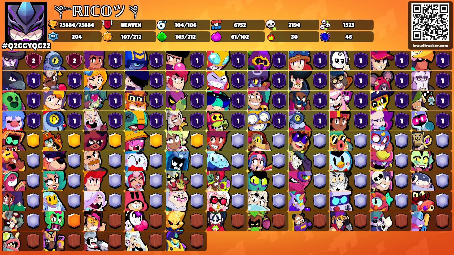 ꫟༆༻ℝ𝕀ℂ𝕆ツ꫟༆'s Ranks