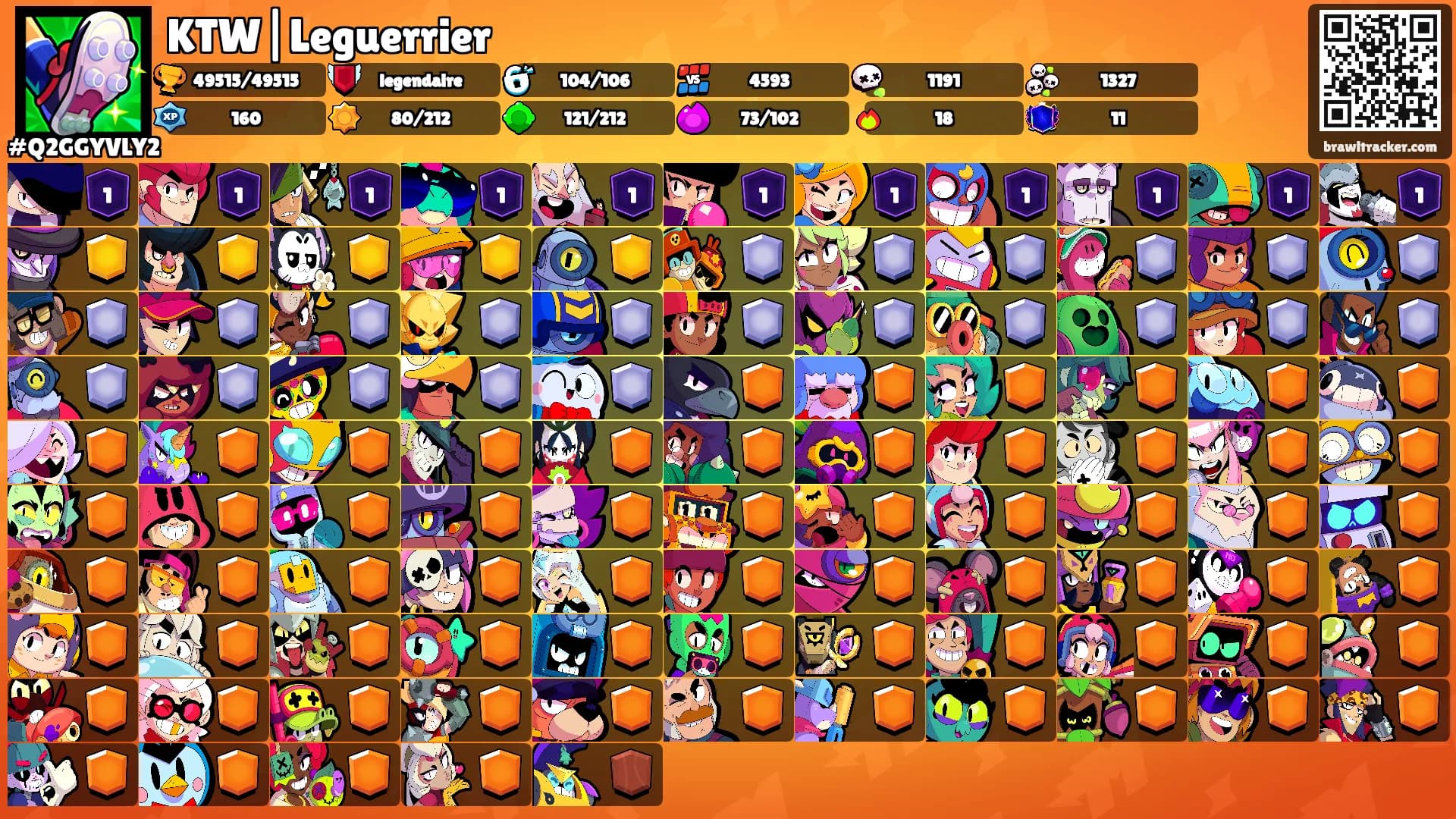 KTW|Leguerrier's Ranks