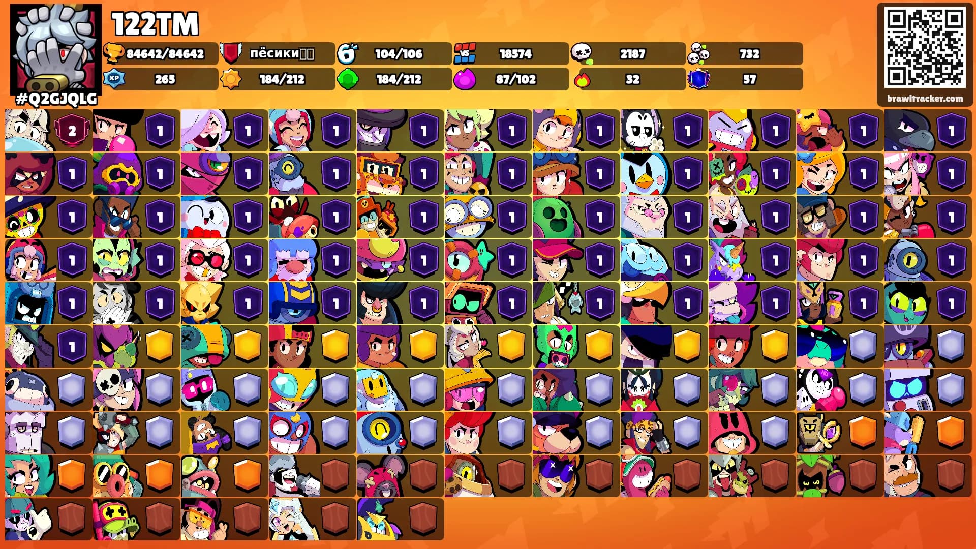 122TM's Ranks