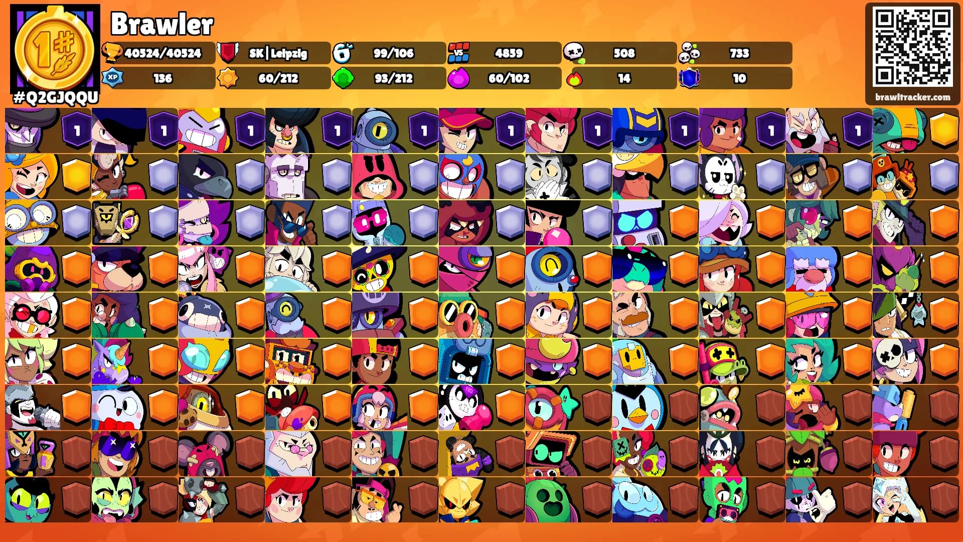 Brawler's Ranks
