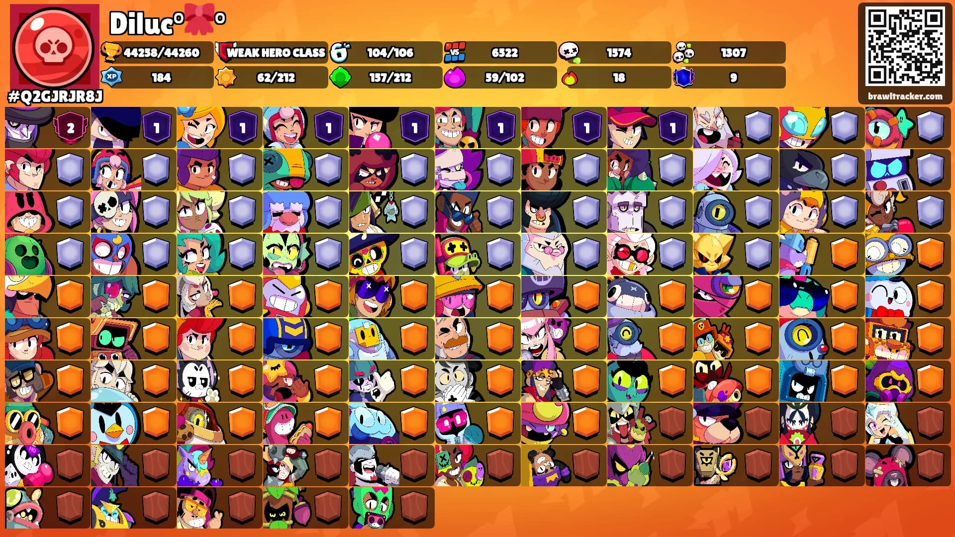 Diluc°🎀°'s Ranks