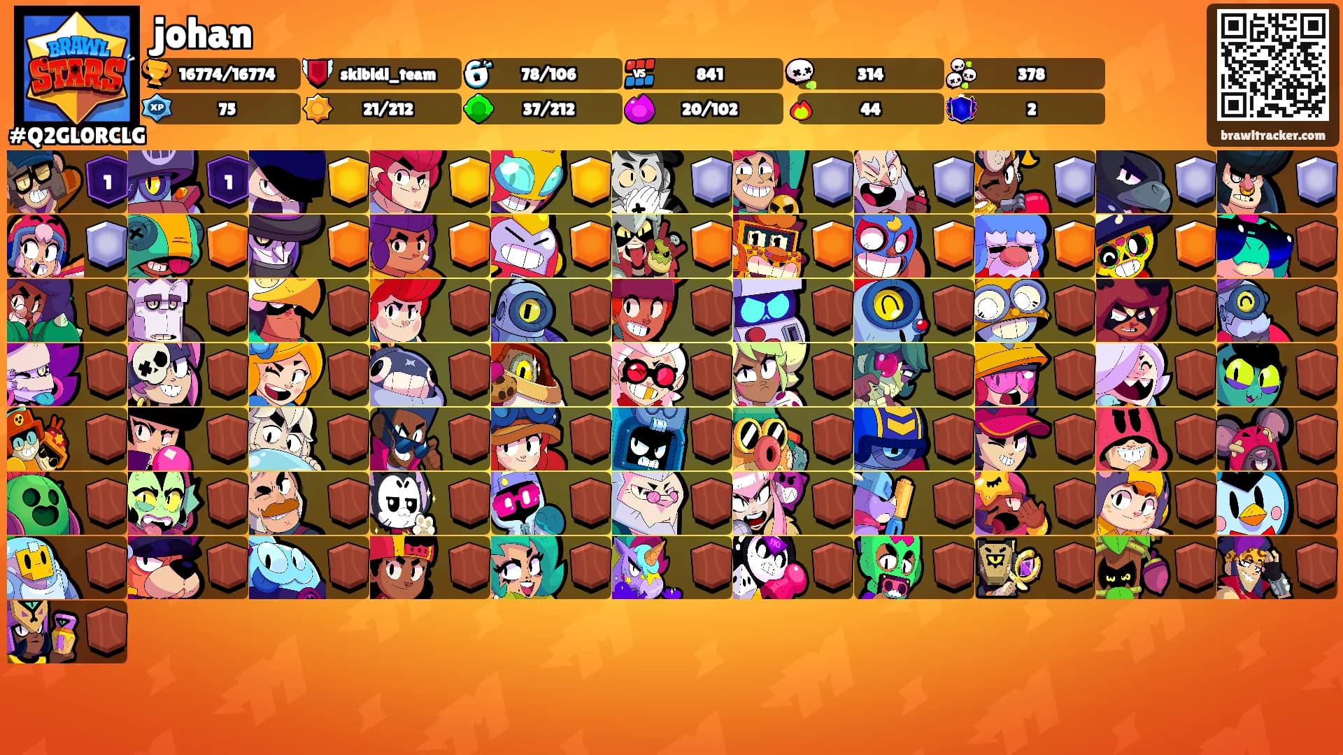 johan's Ranks