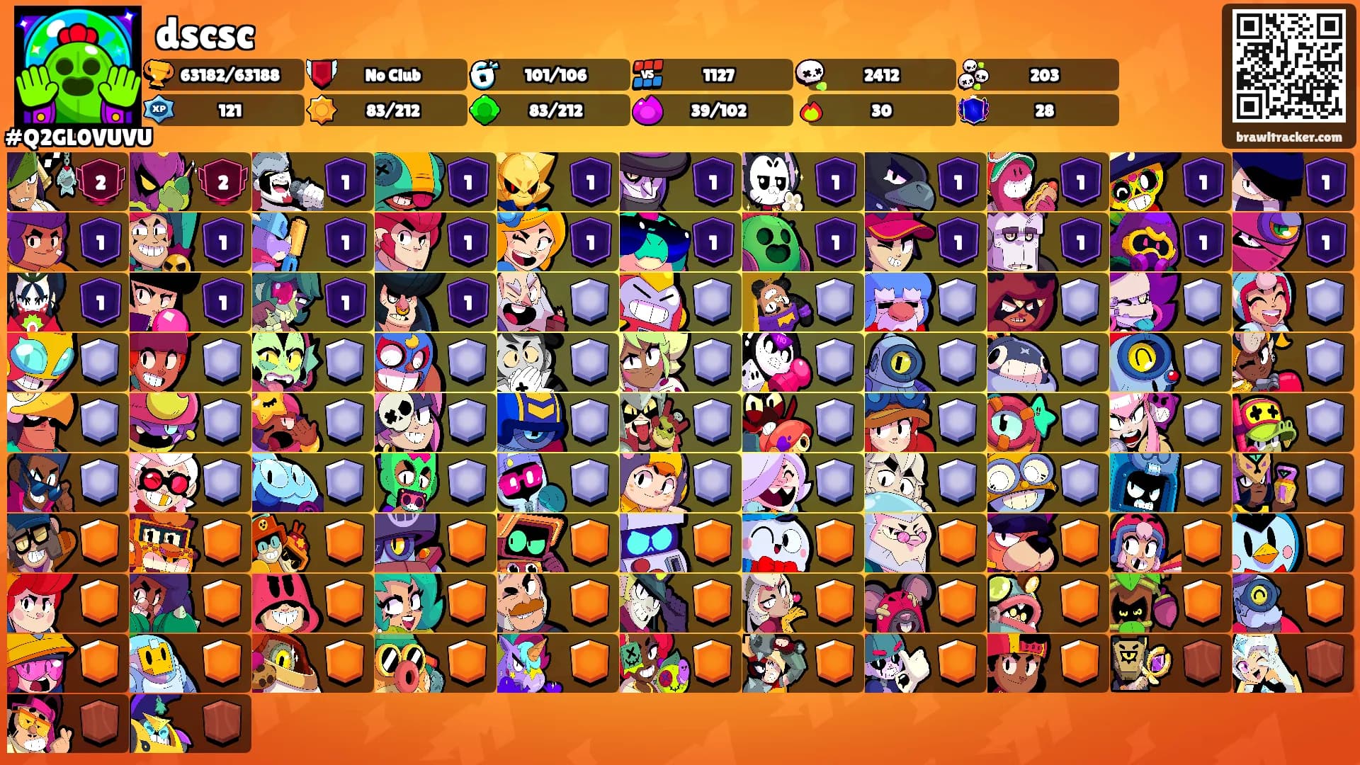 dscsc's Ranks