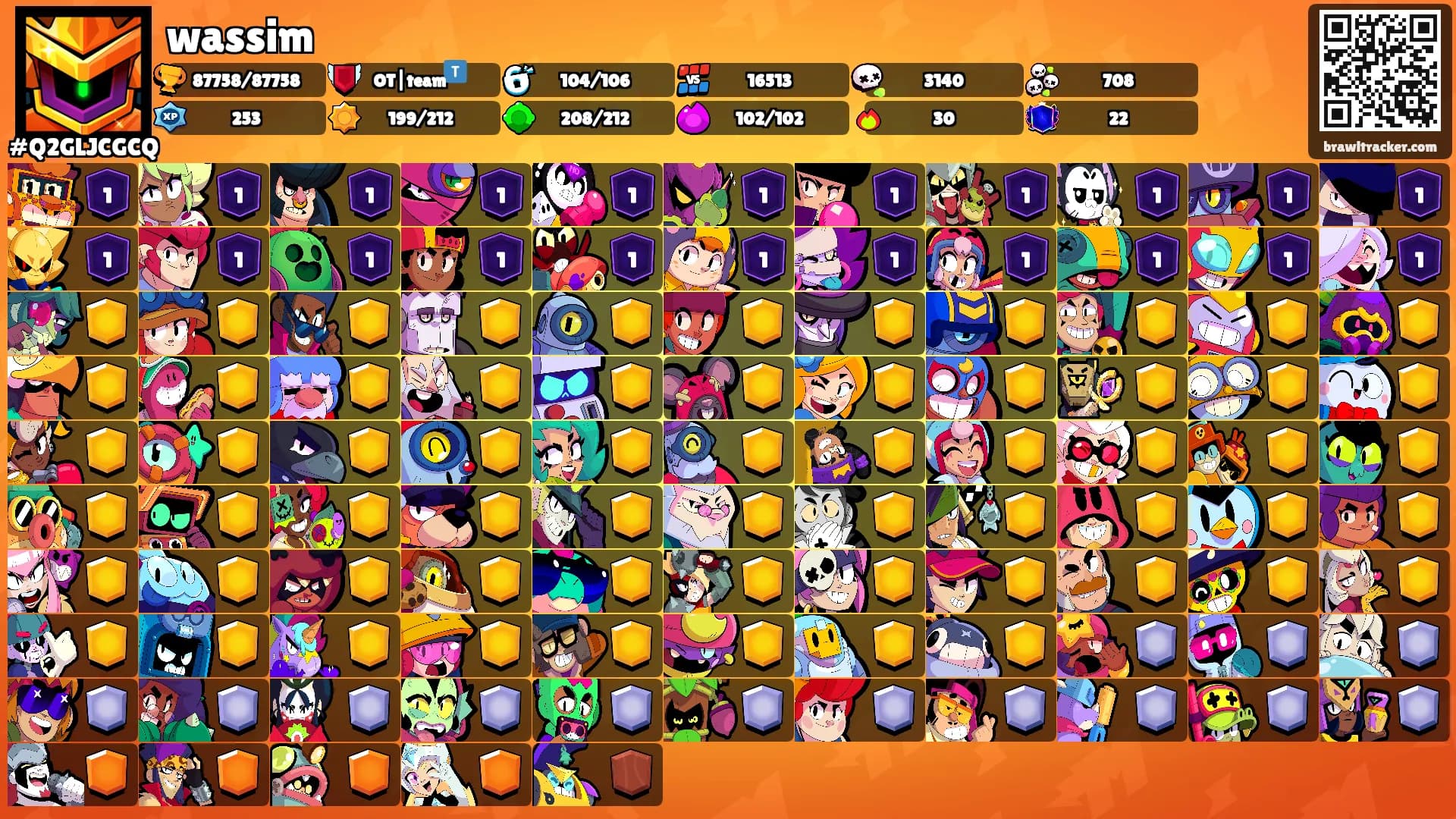 wassim's Ranks