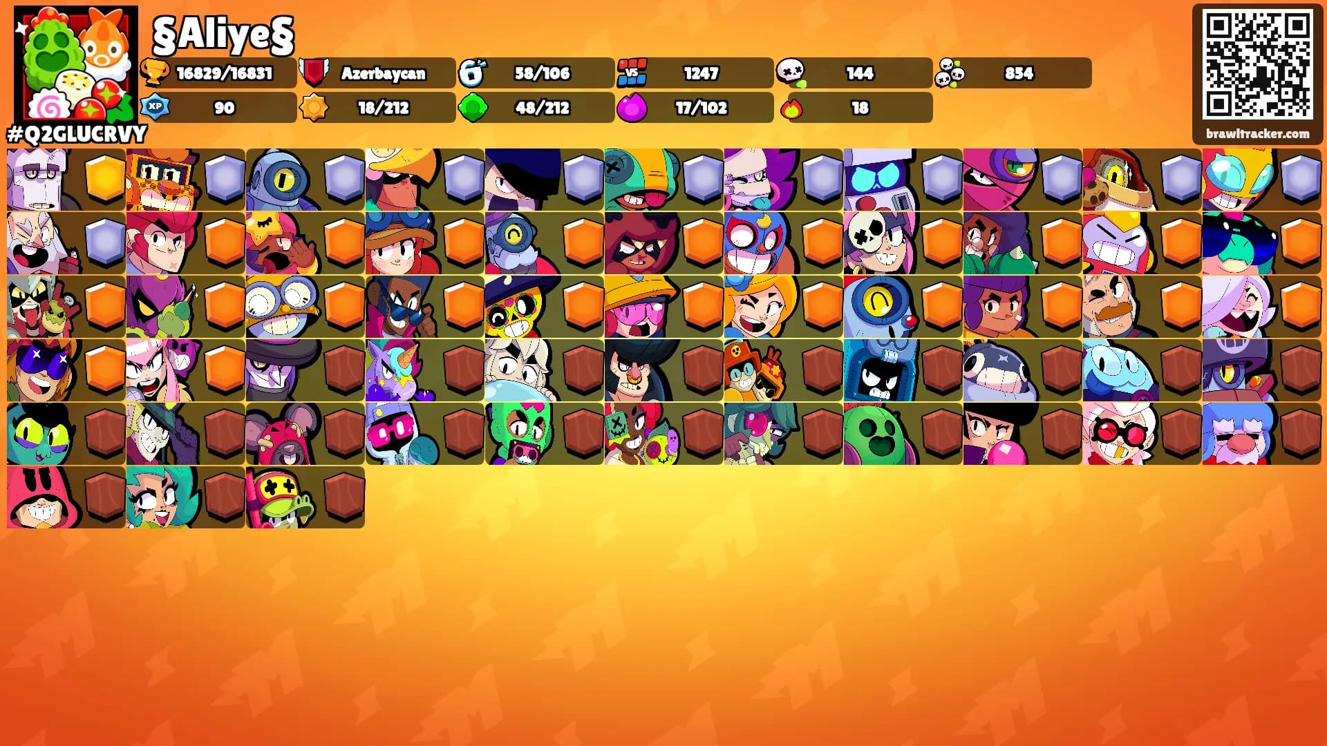§Aliye§'s Ranks