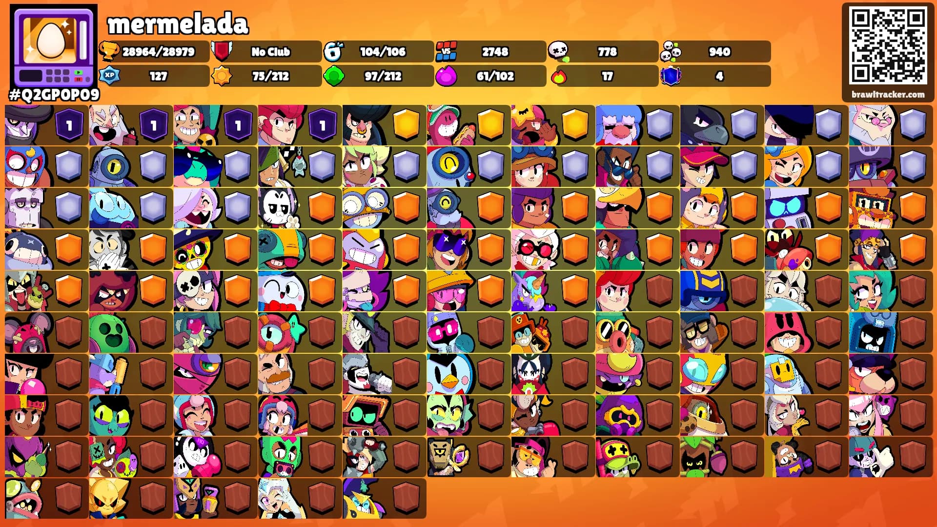 mermelada's Ranks