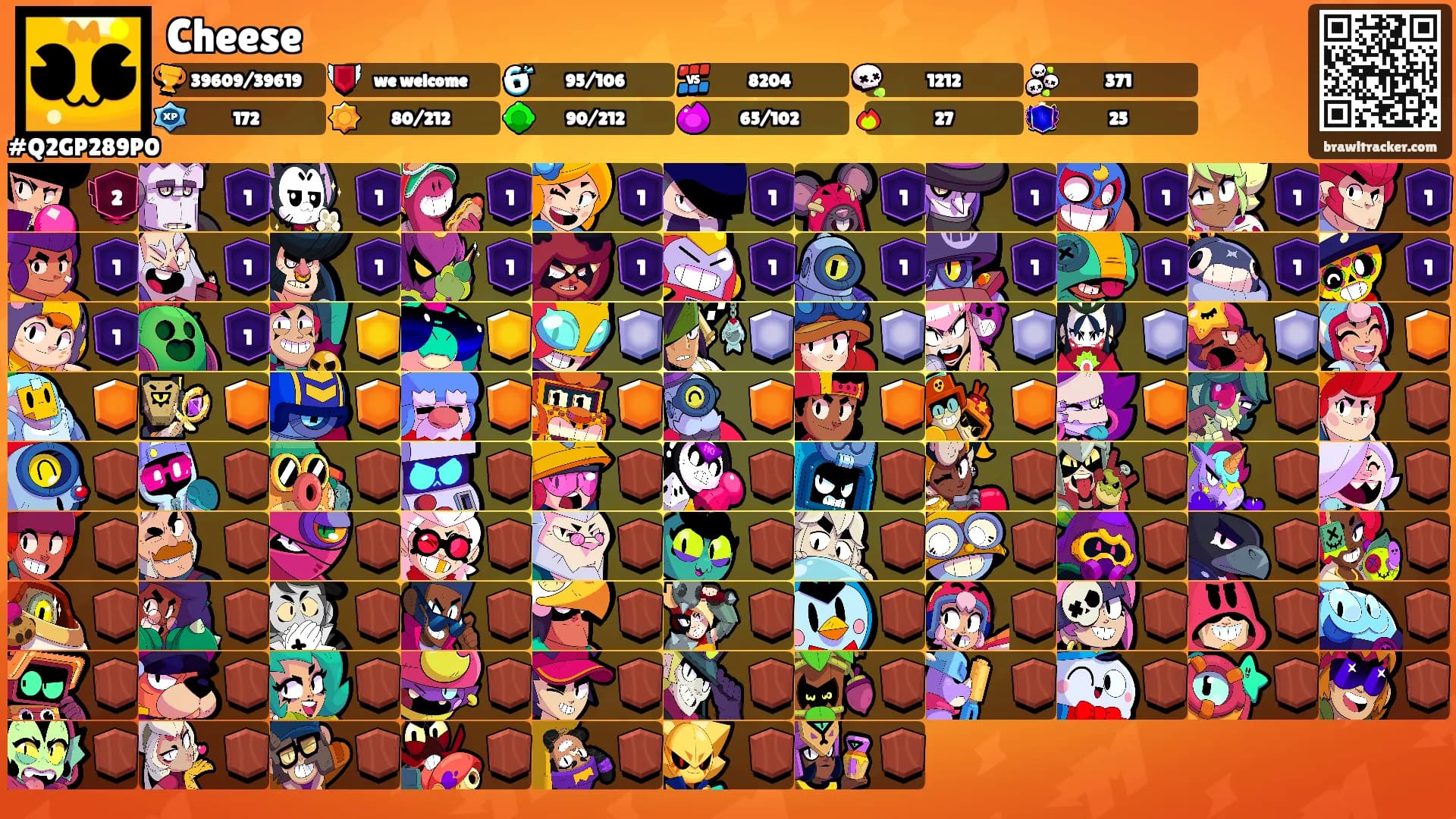 Cheese's Ranks