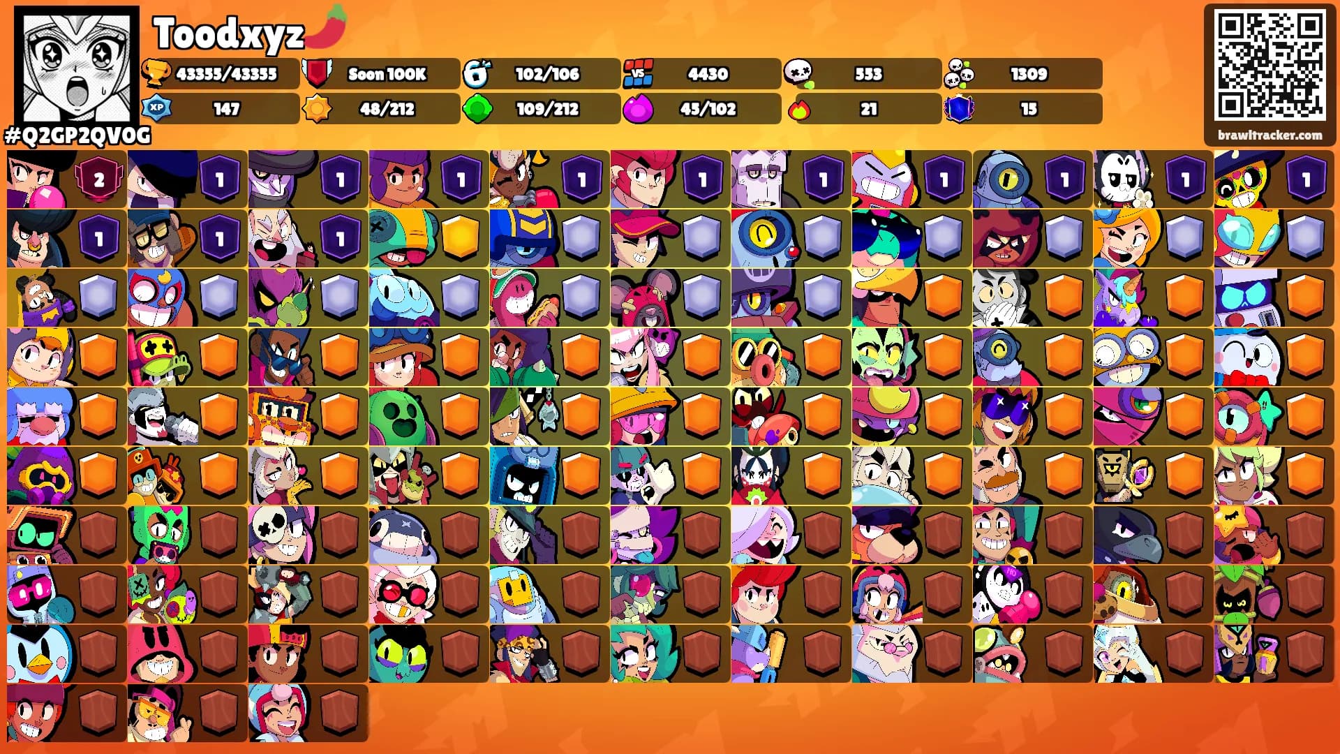 Toodxyz🌶️'s Ranks