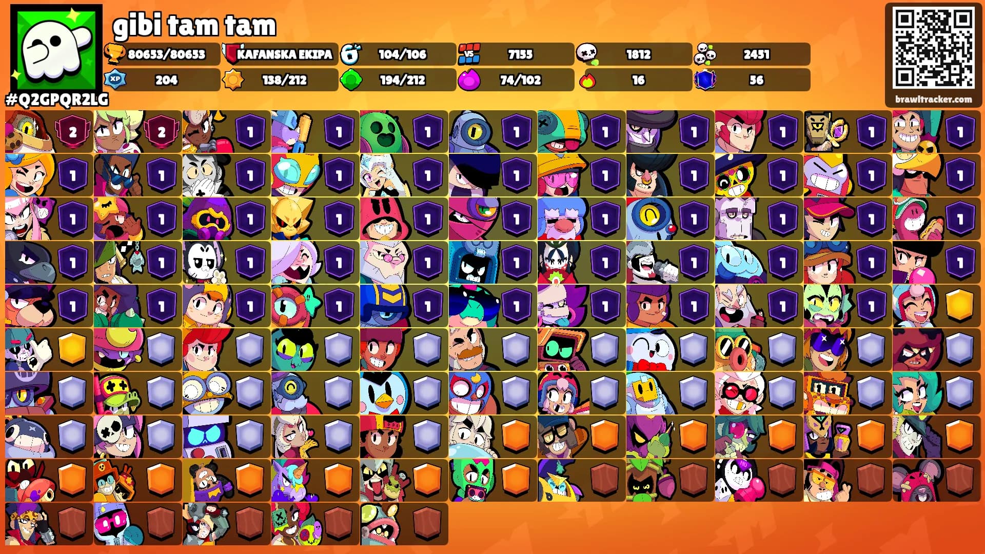 gibi tam tam's Ranks