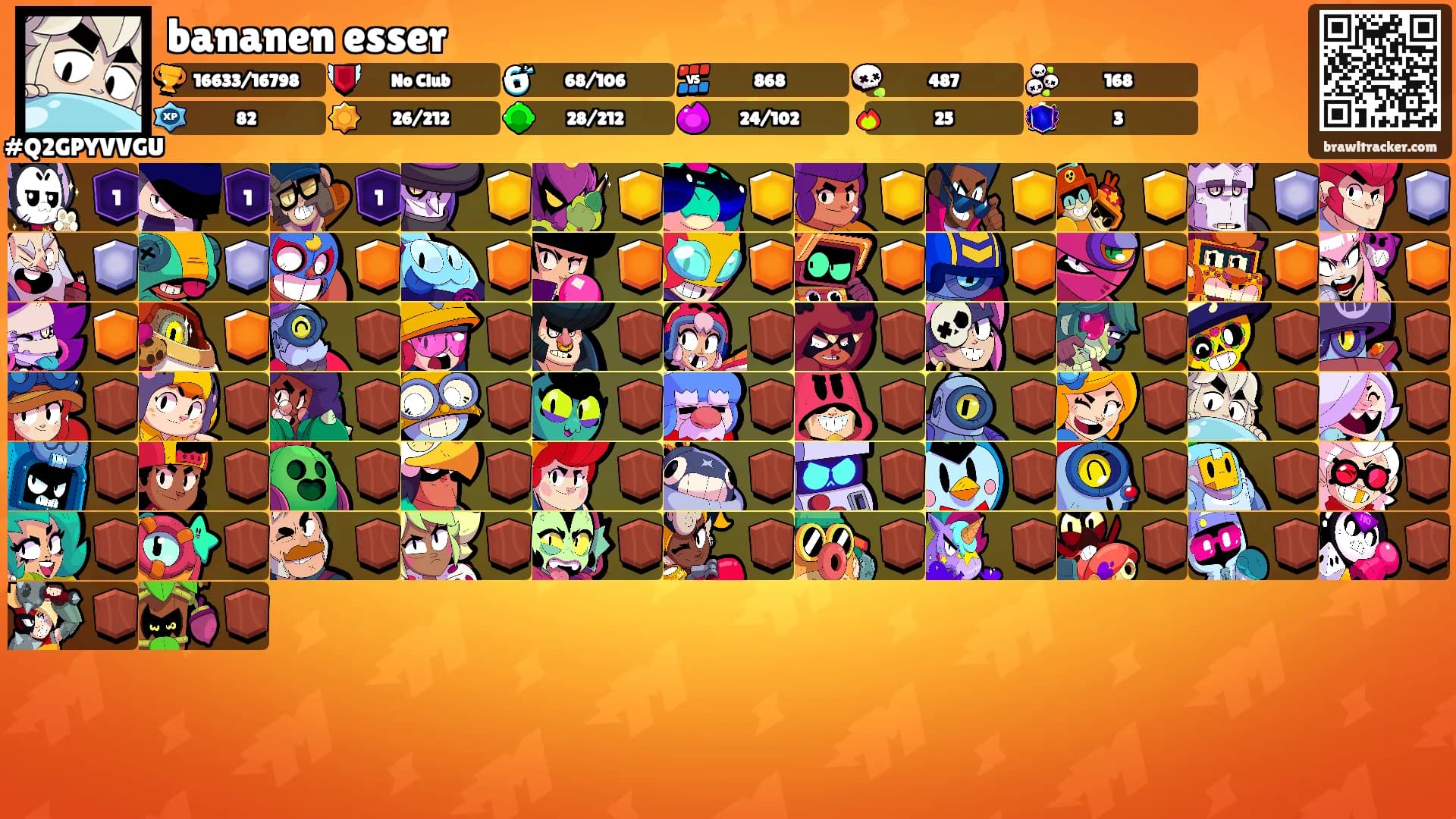 bananen esser's Ranks