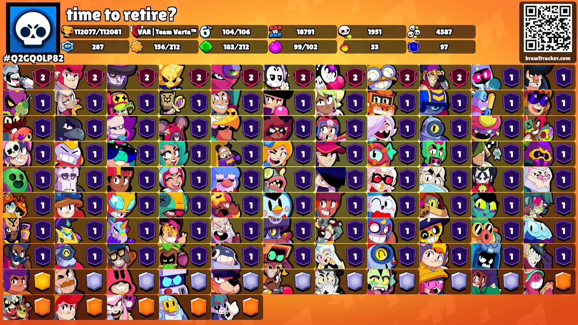 time to retire?'s Ranks