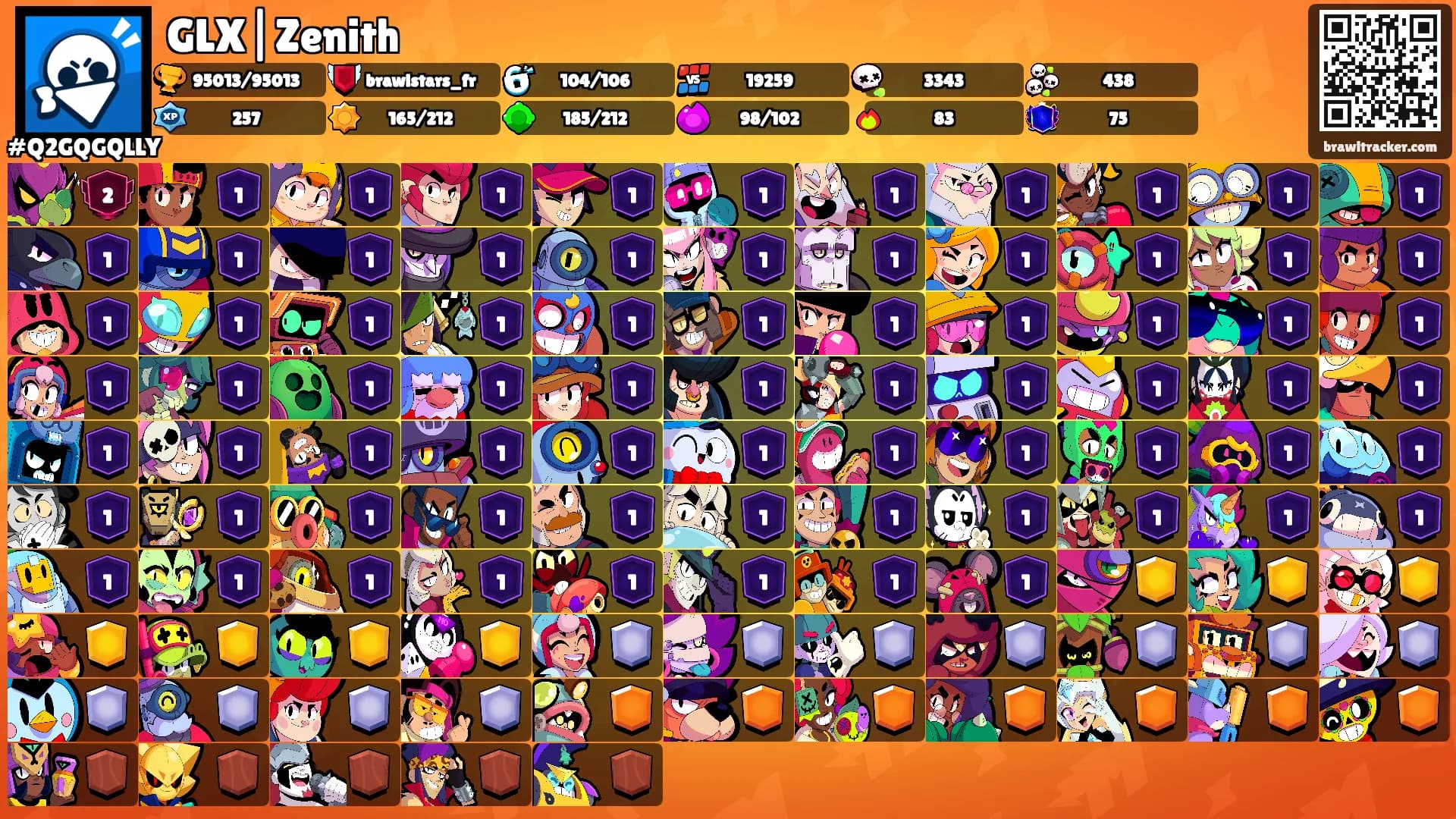 GLX|Zenith's Ranks