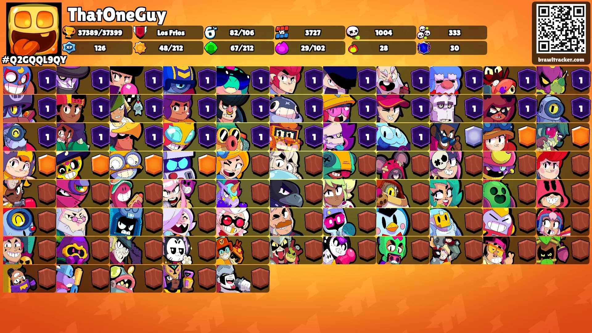 ThatOneGuy's Ranks
