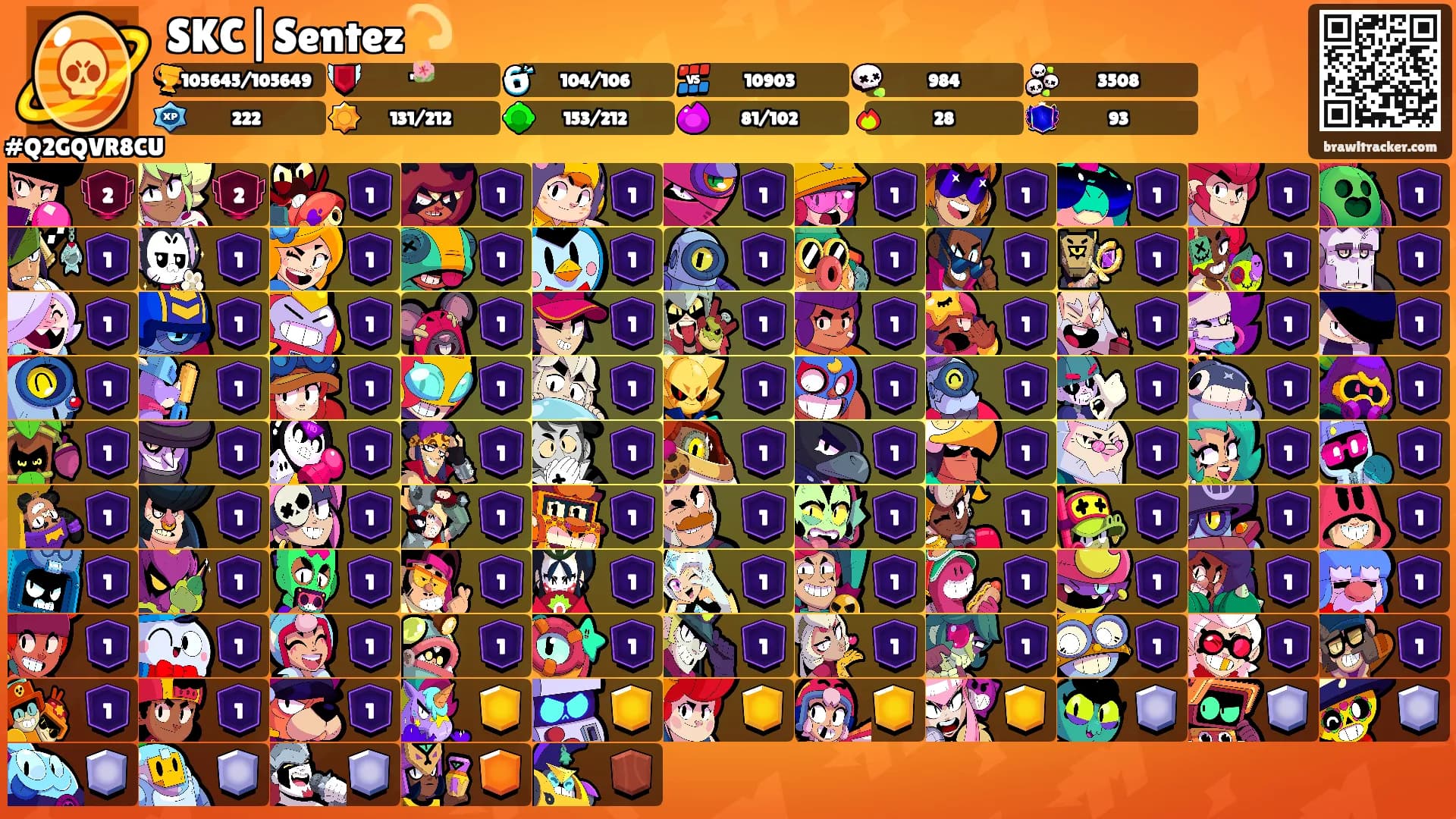 SKC|Sentez💫's Ranks