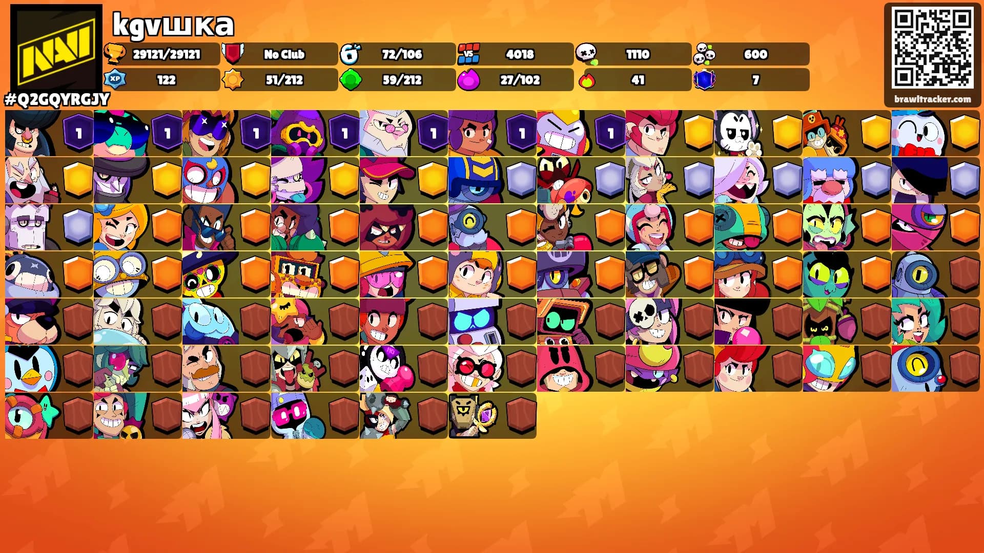 kgvшка's Ranks