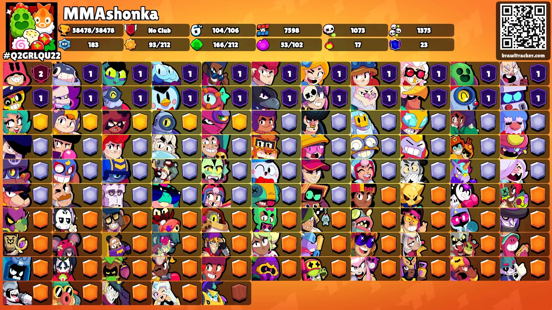 MMAshonka's Ranks