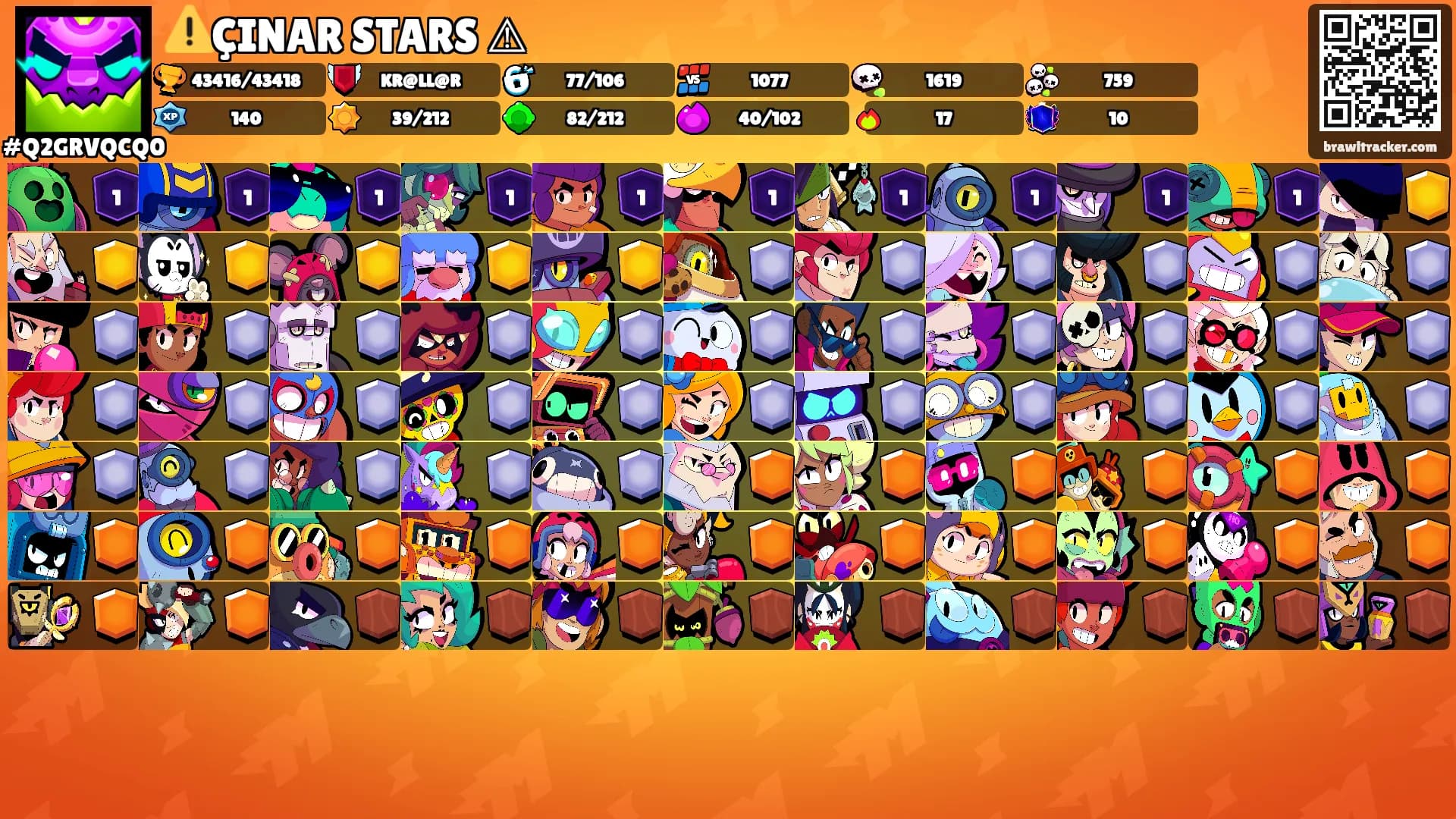 ⚠️ÇINAR STARS ⚠'s Ranks