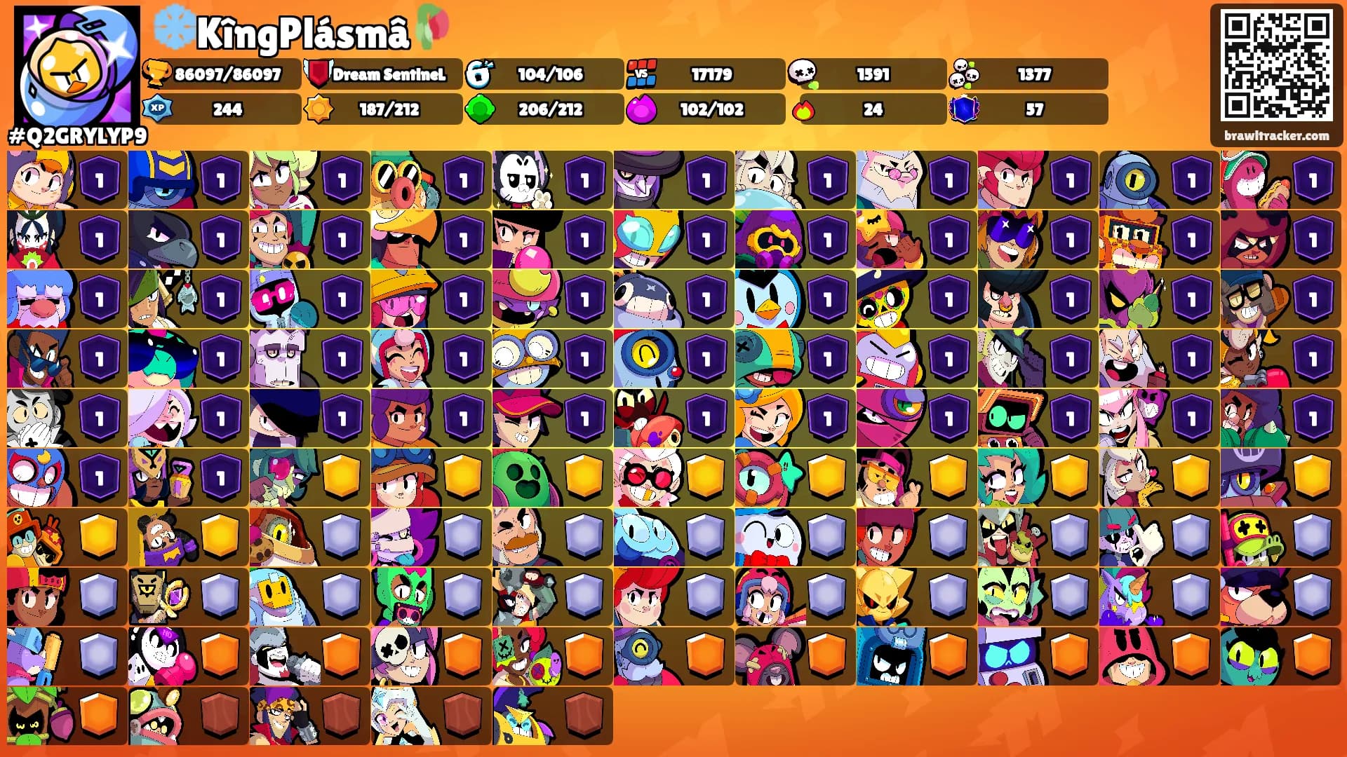 ❄️KîngPlásmâ🥀's Ranks