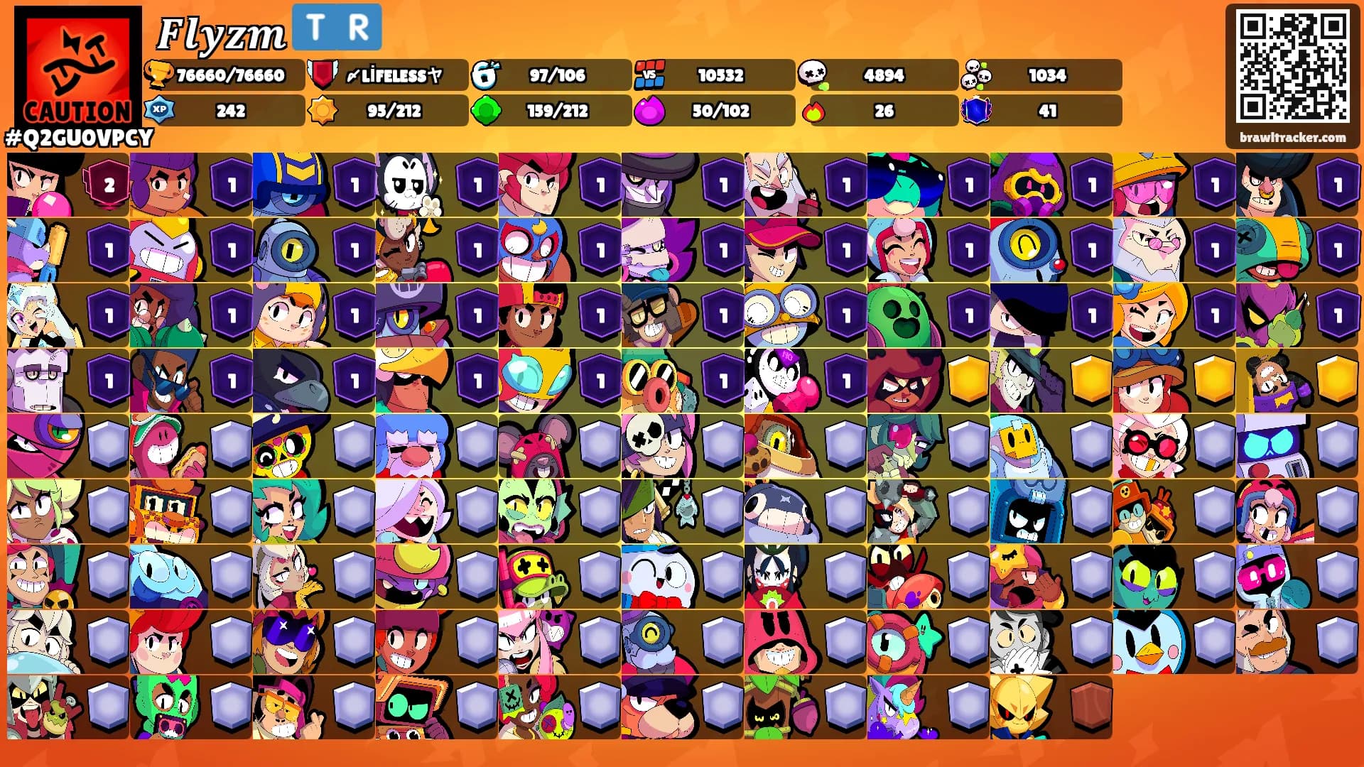 𝑭𝒍𝒚𝒛𝒎 🇹🇷's Ranks