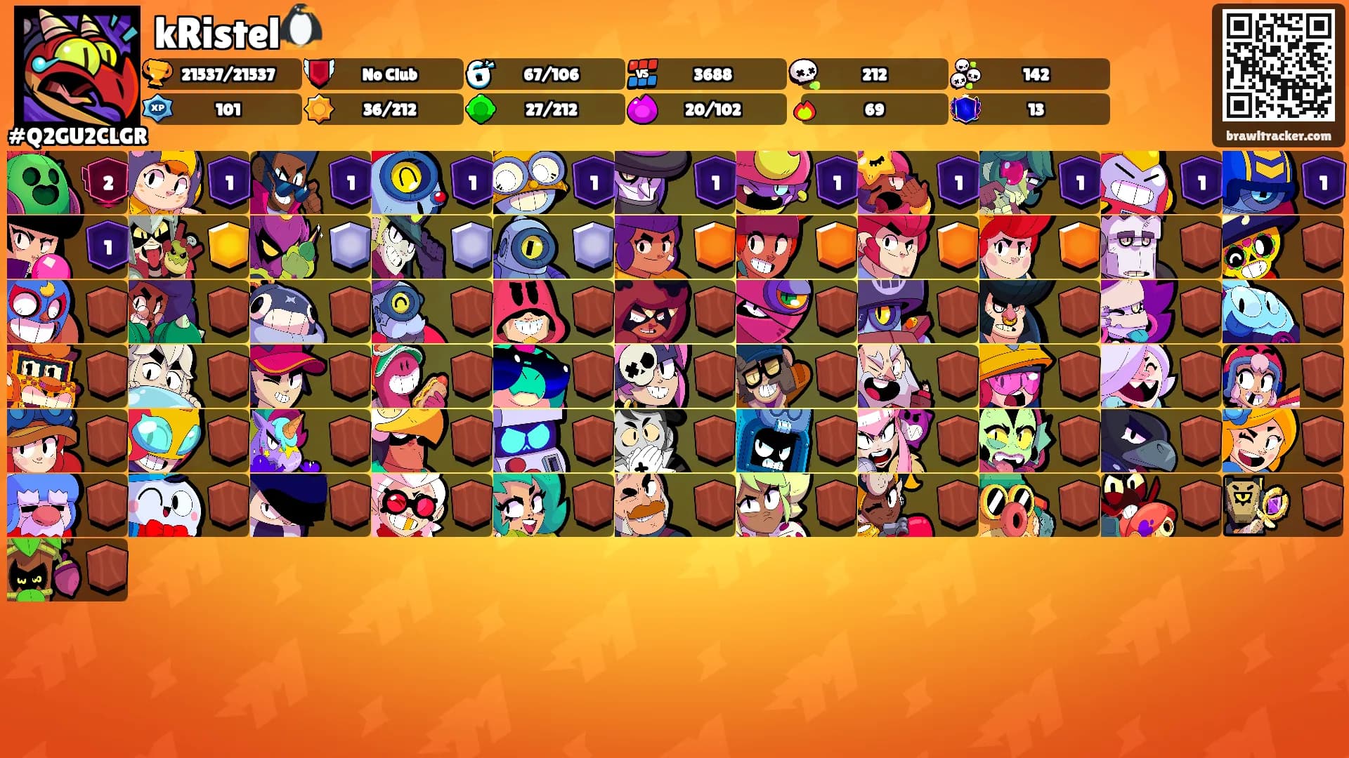 kRistel🐧's Ranks